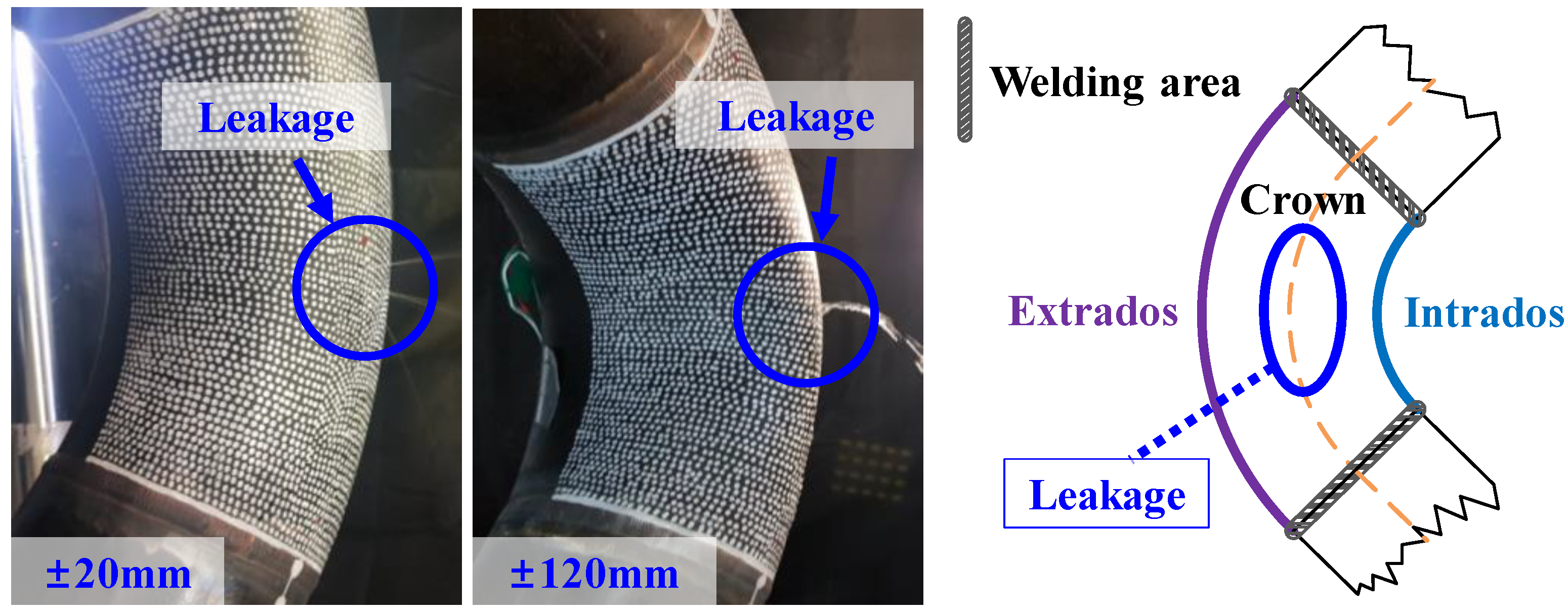 Energies 14 08400 g003 550