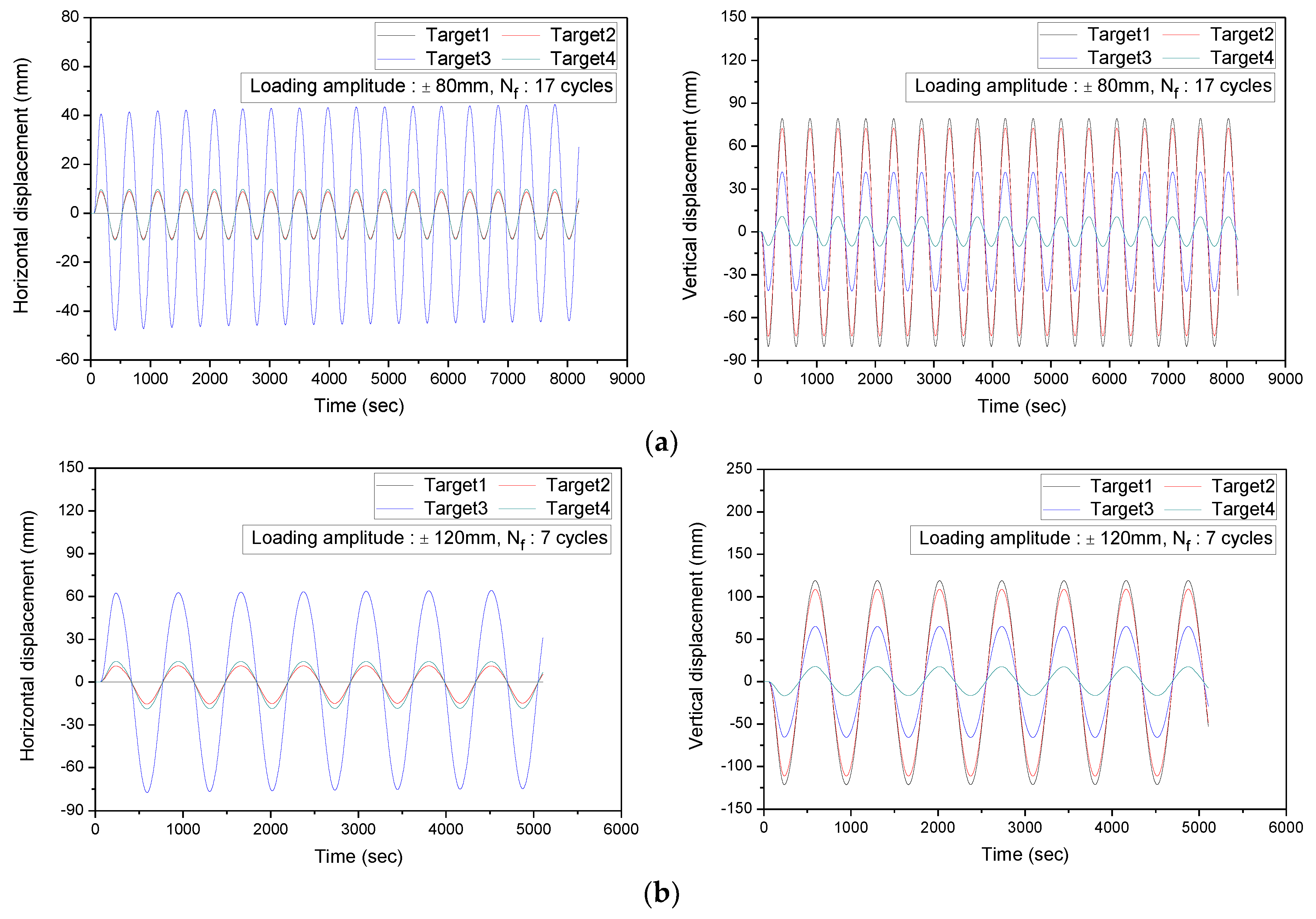 Energies 14 08400 g005 550