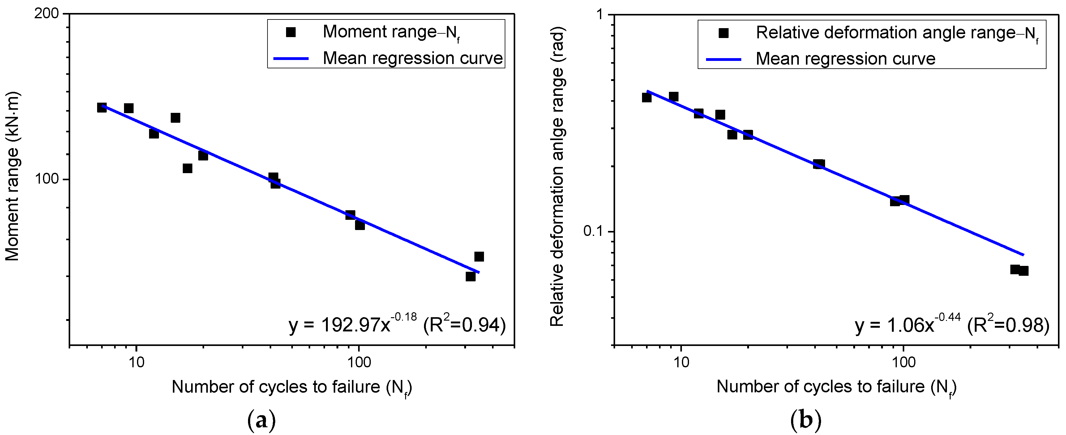 Energies 14 08400 g008 550