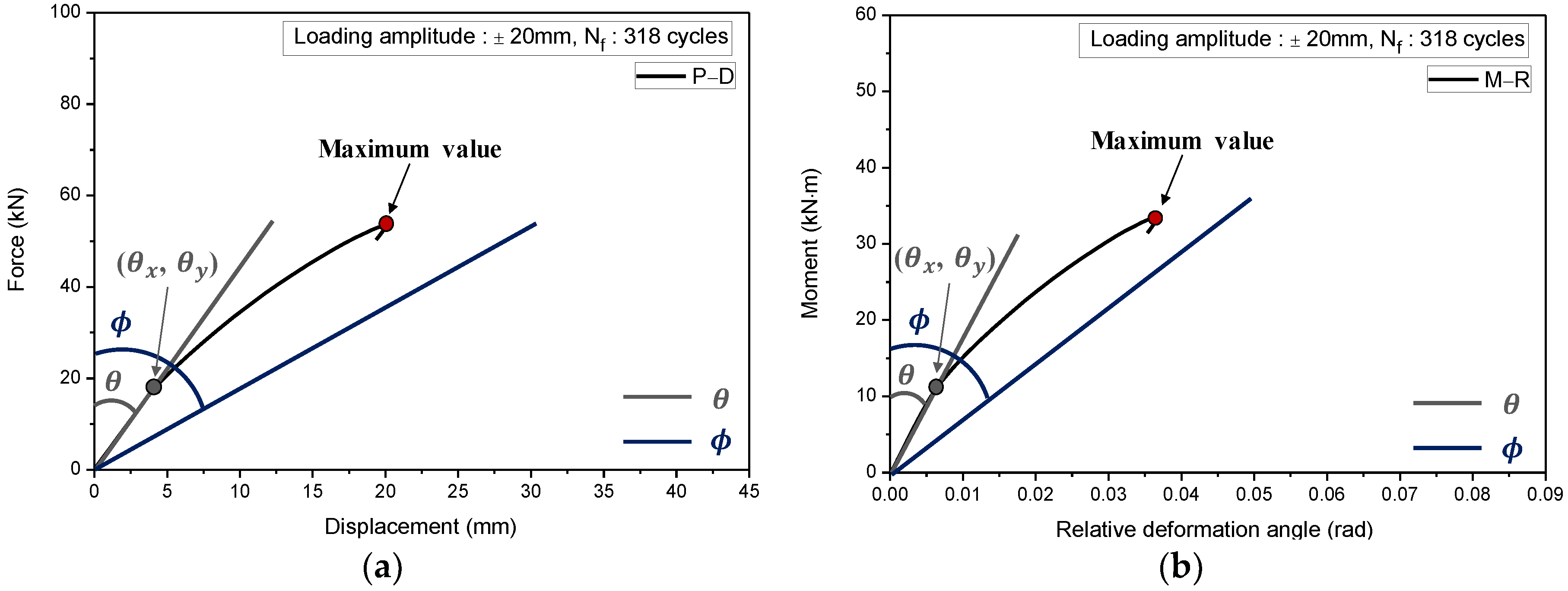 Energies 14 08400 g010 550
