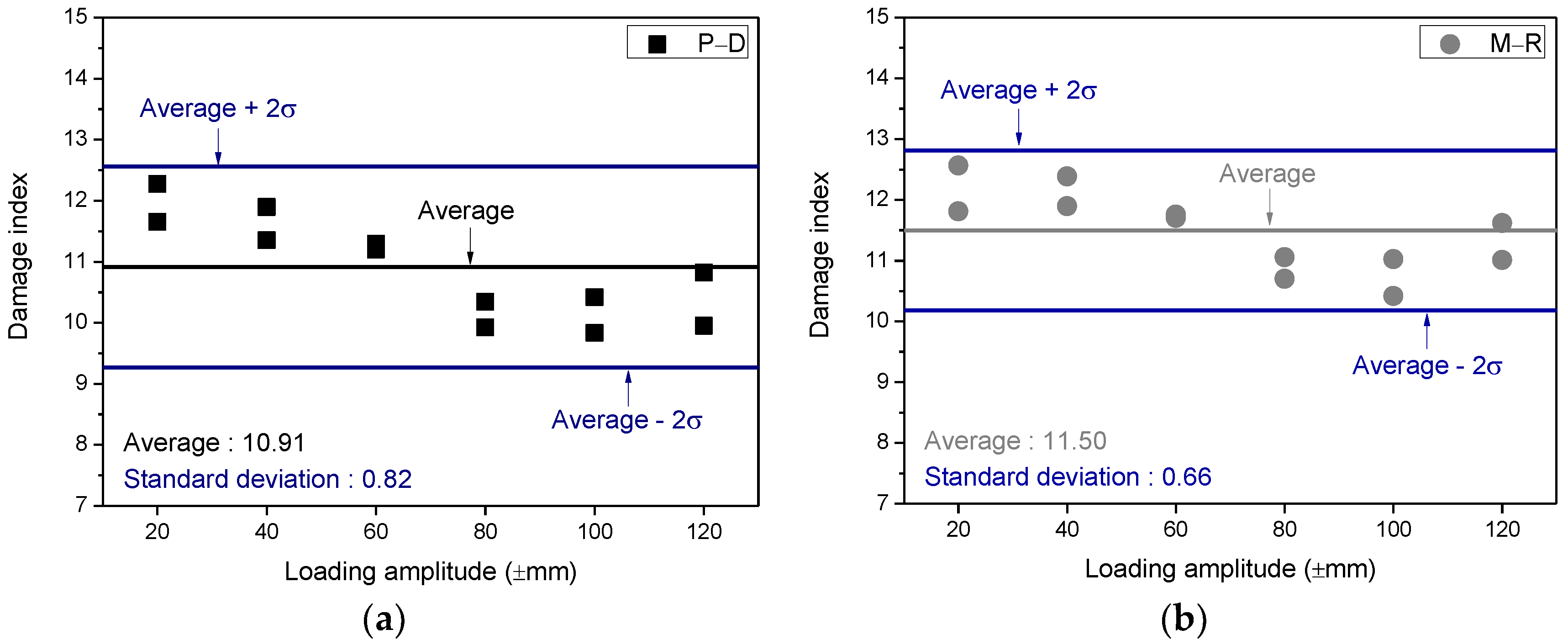 Energies 14 08400 g011 550