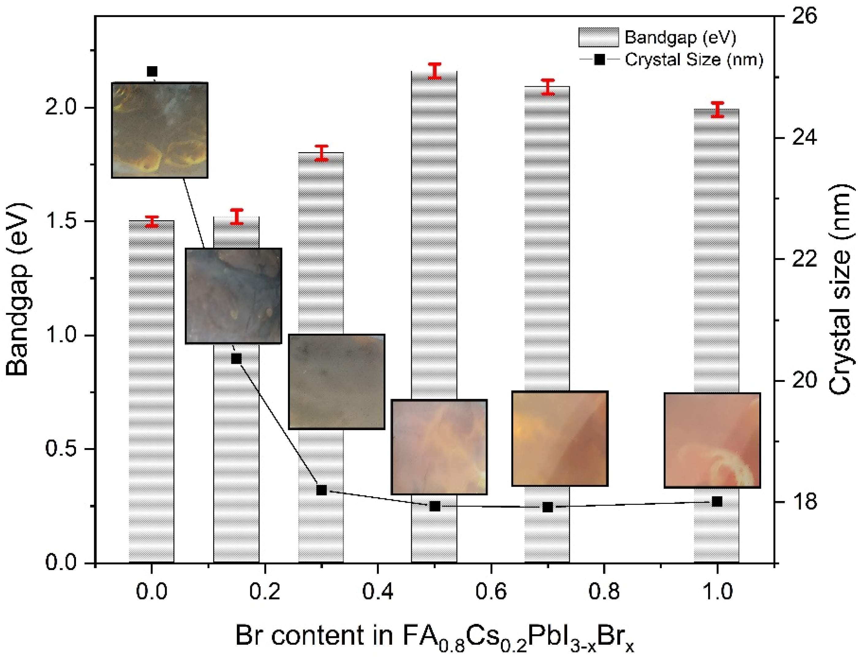 Energies 14 08401 g004