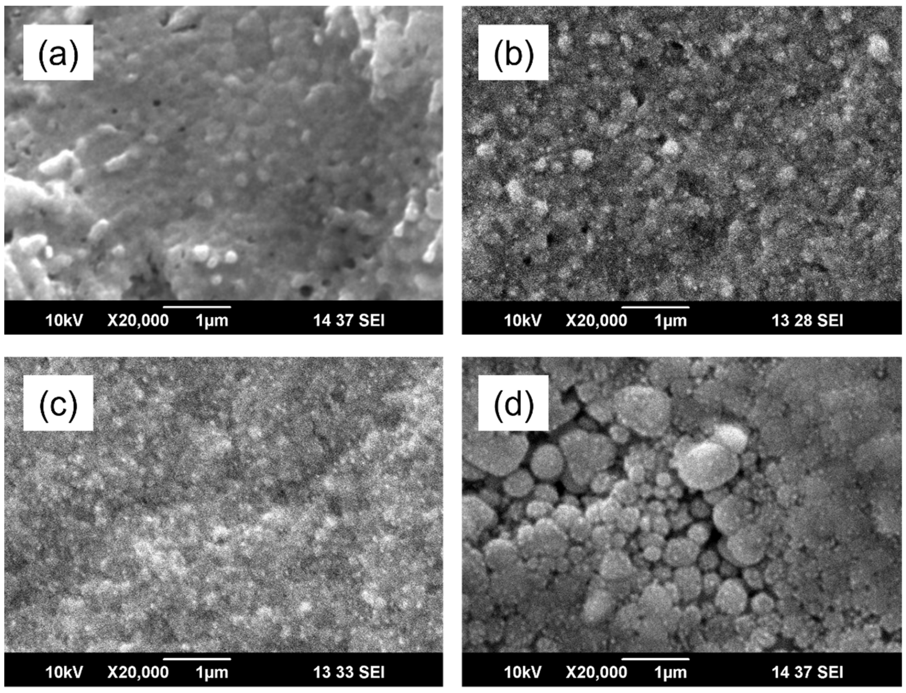 Energies 14 08401 g005