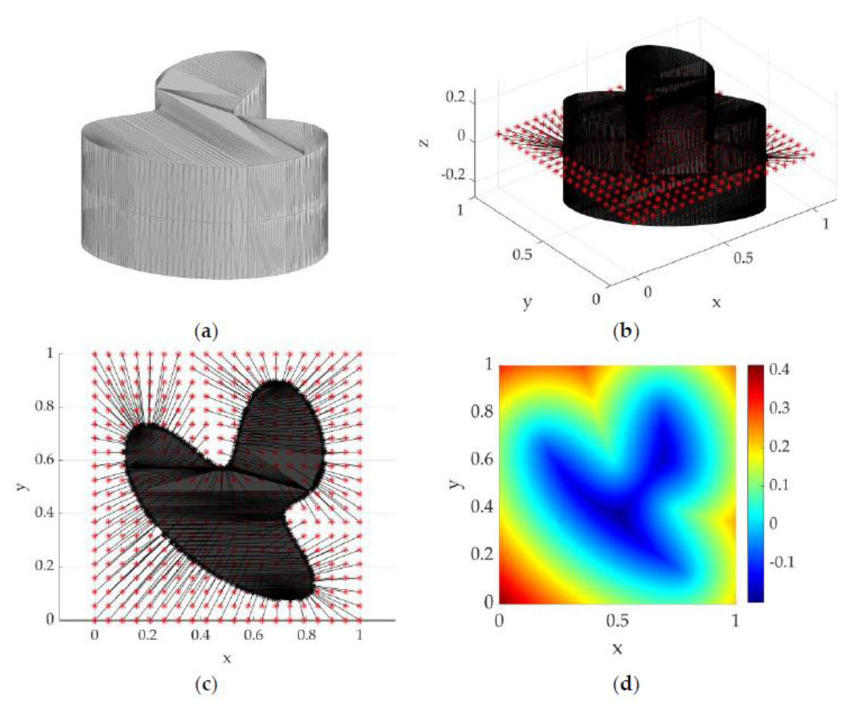 Energies 14 08402 g002 550