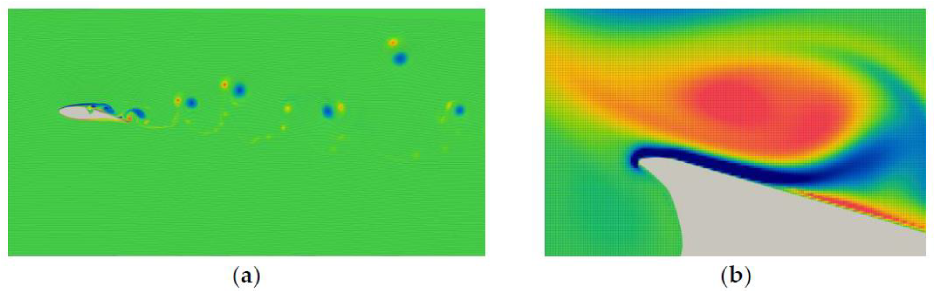 Energies 14 08402 g009 550