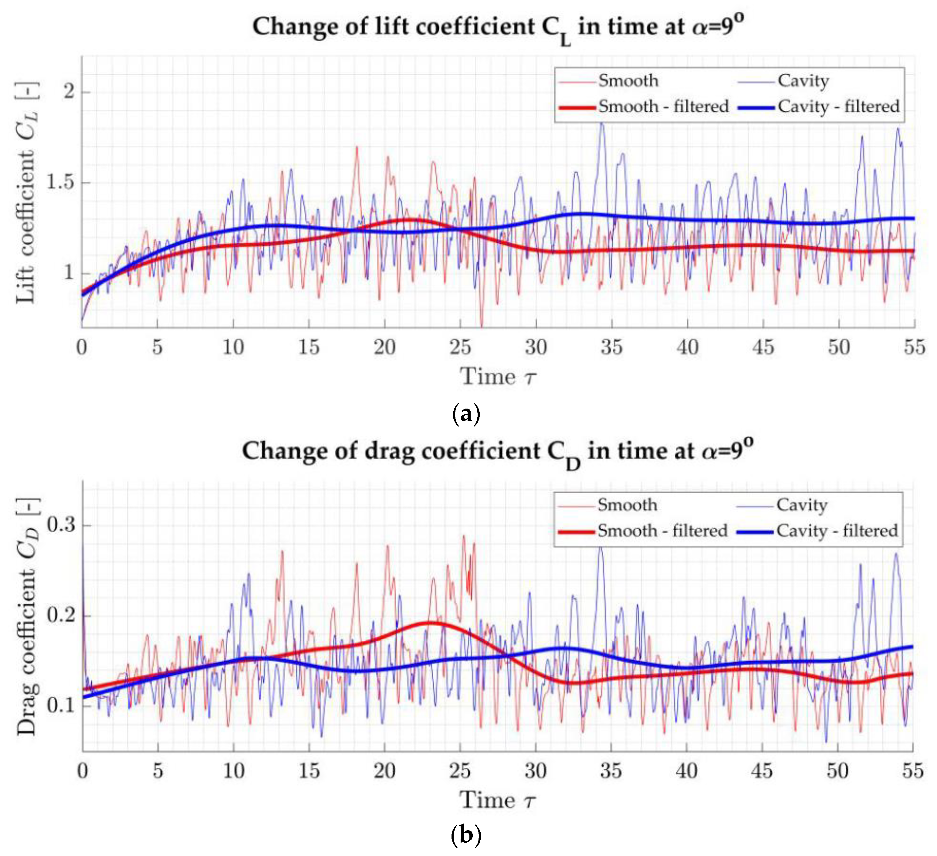 Energies 14 08402 g010 550