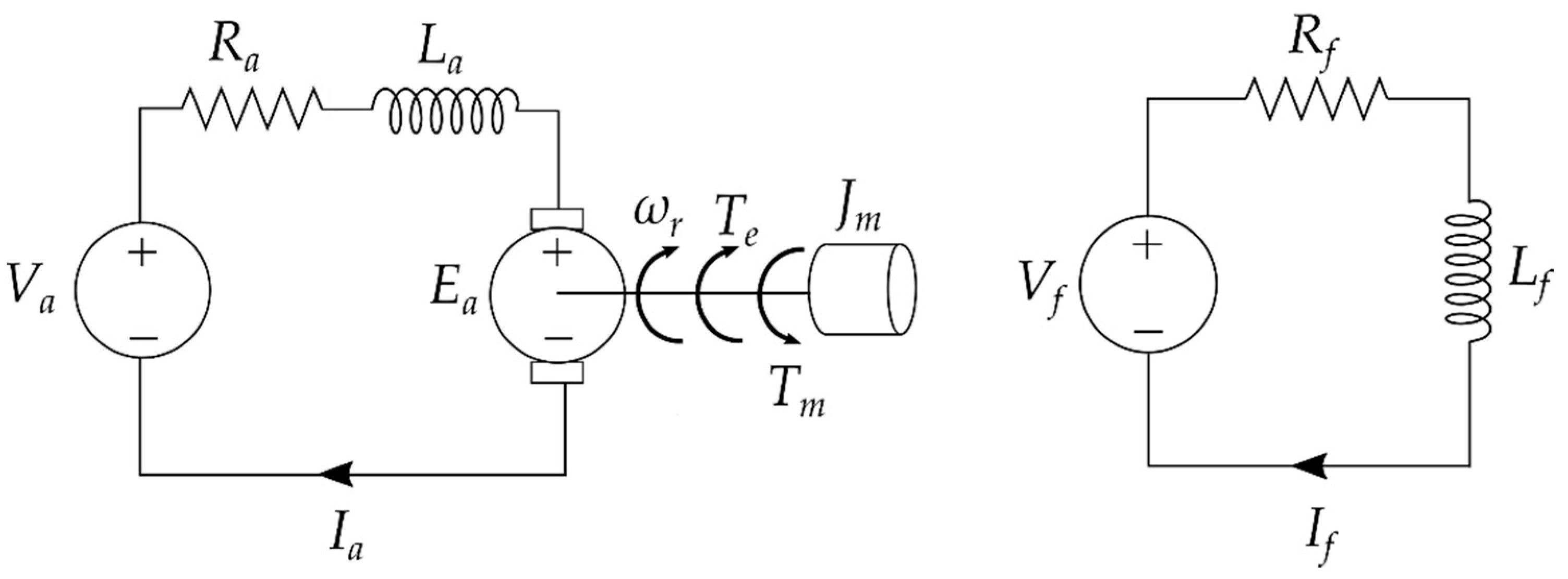 Energies 14 08404 g001 550