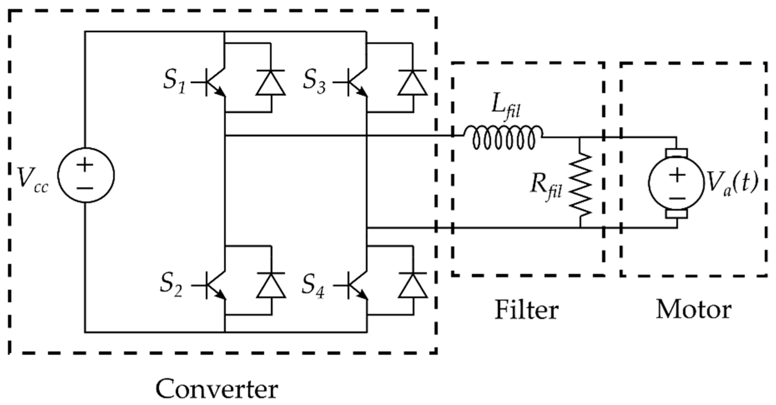 Energies 14 08404 g003 550