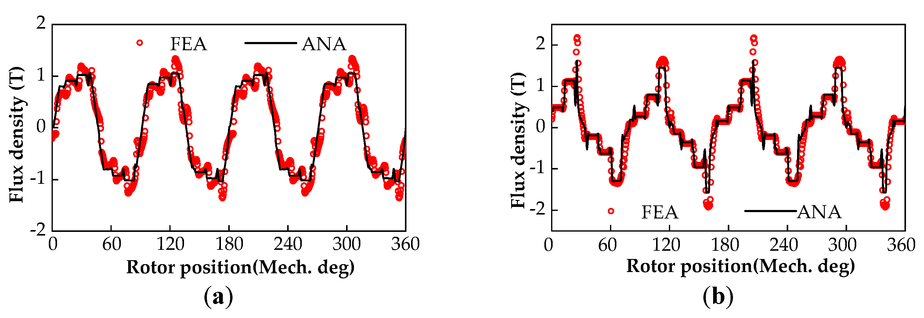 Energies 14 08407 g012