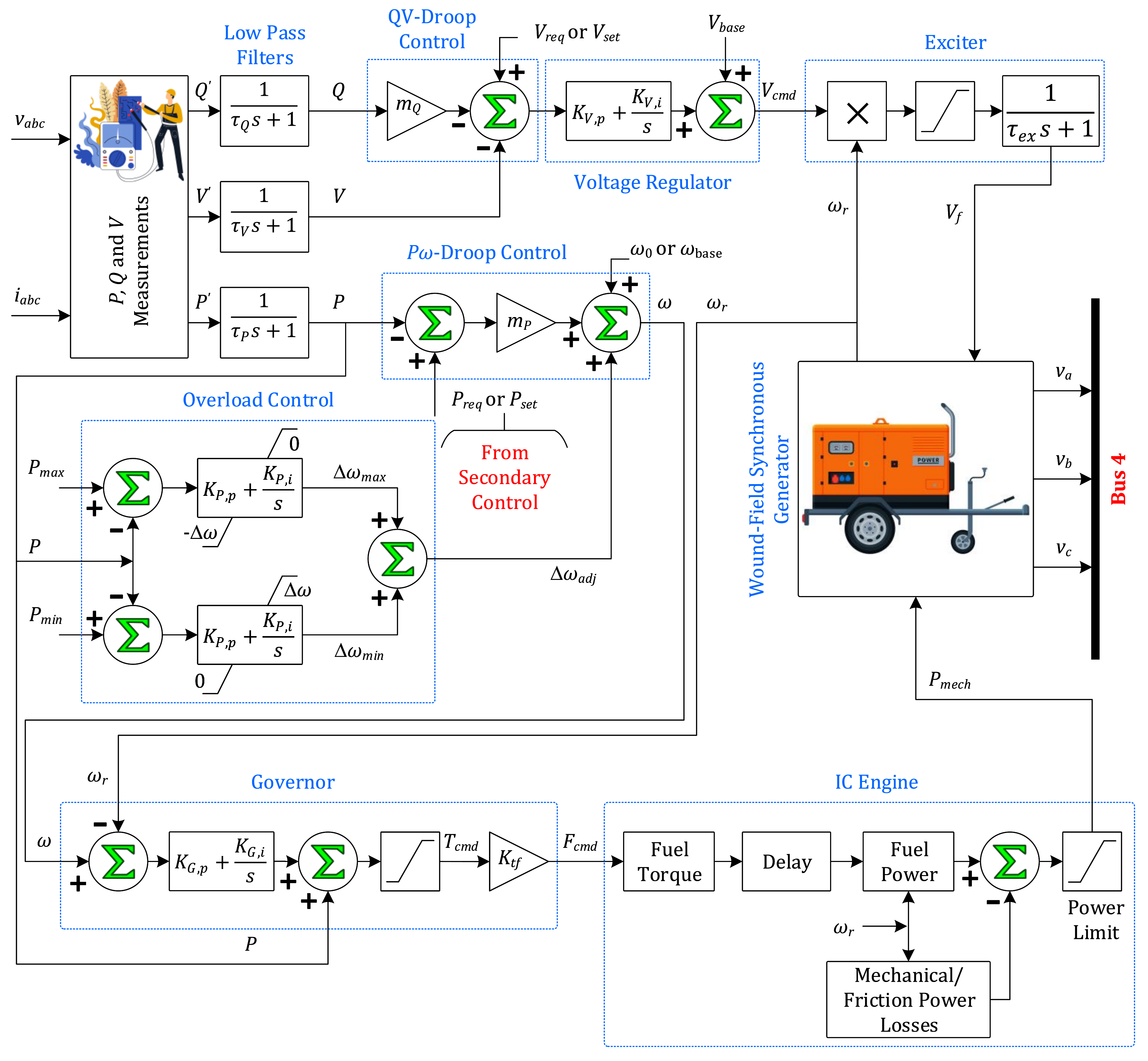 Energies 14 08408 g004