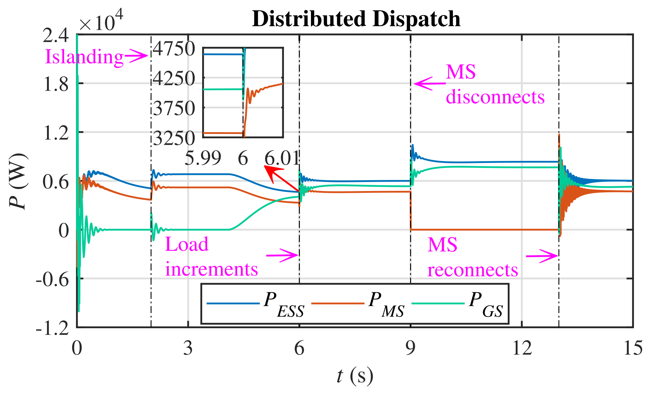 Energies 14 08408 g006
