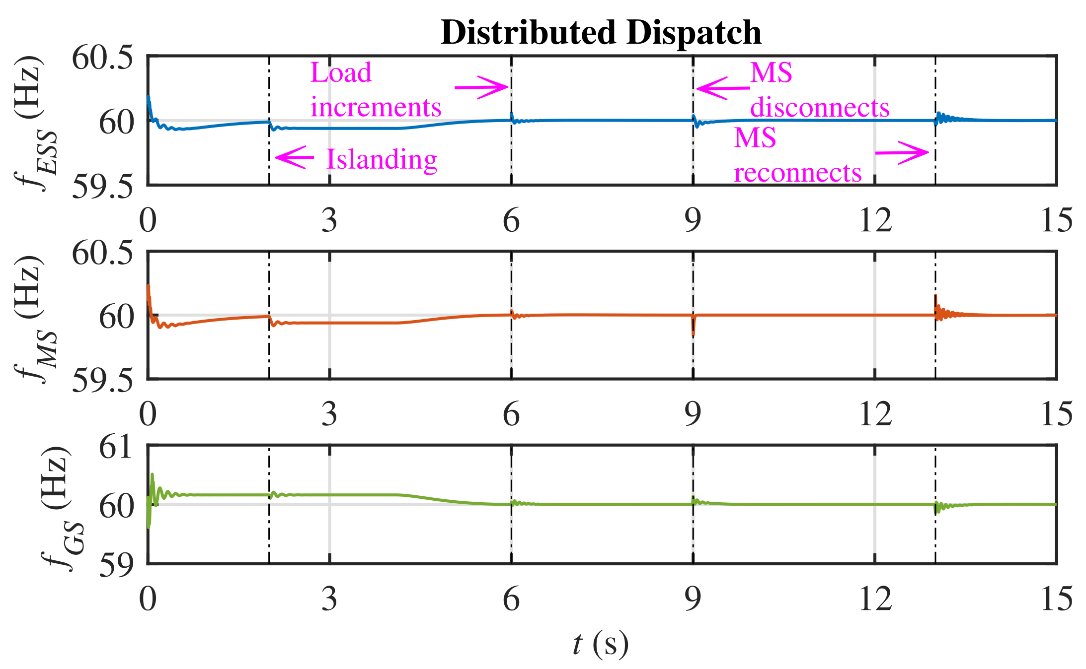 Energies 14 08408 g008