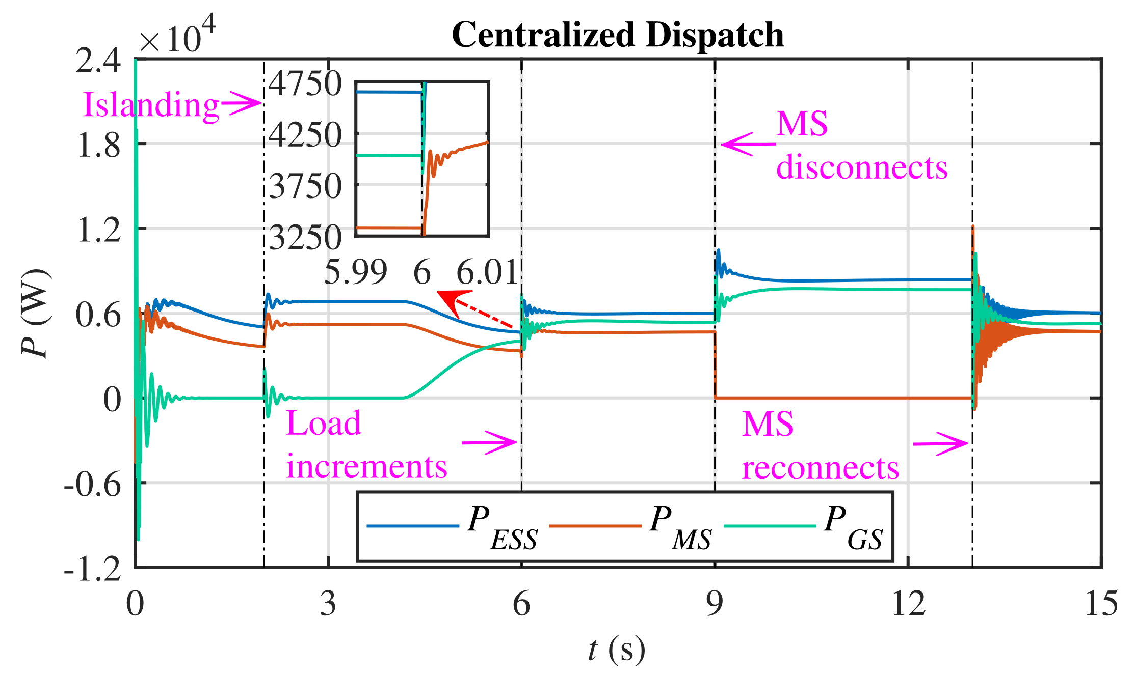 Energies 14 08408 g012