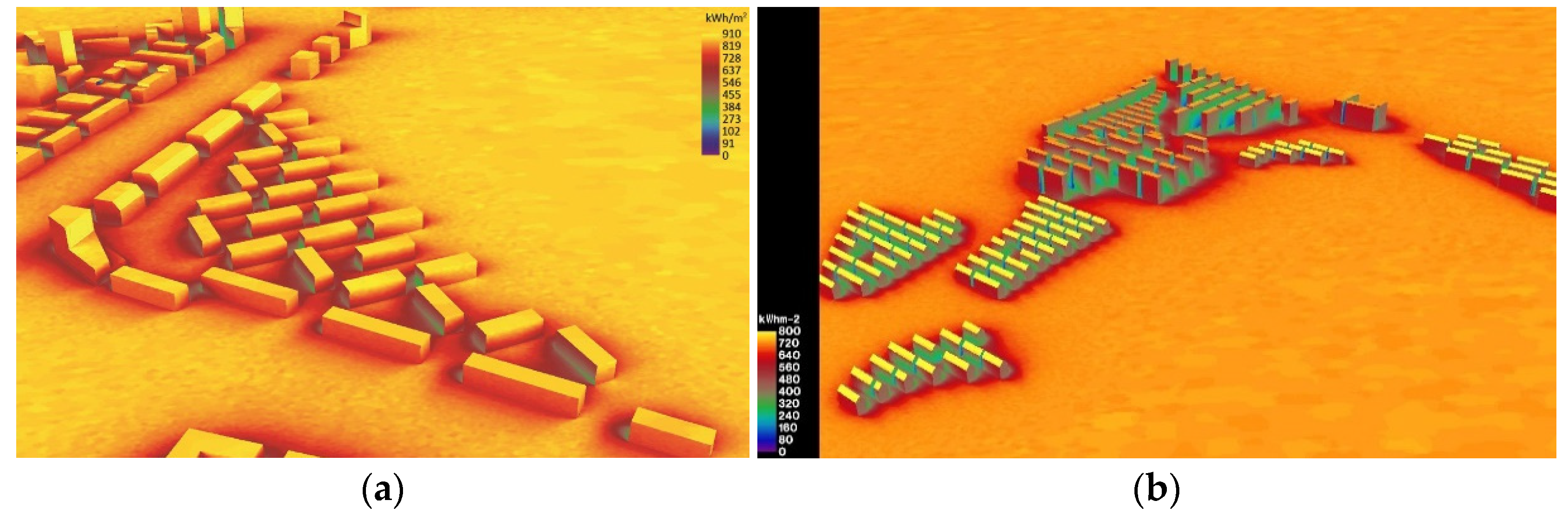 Energies 14 08410 g005