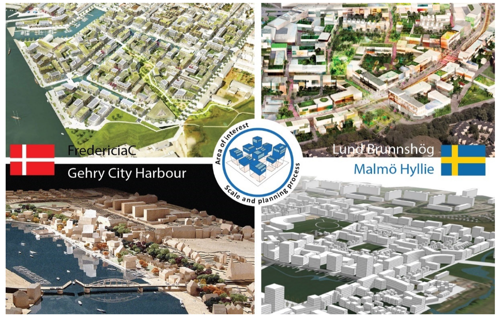 Energies 14 08410 g008