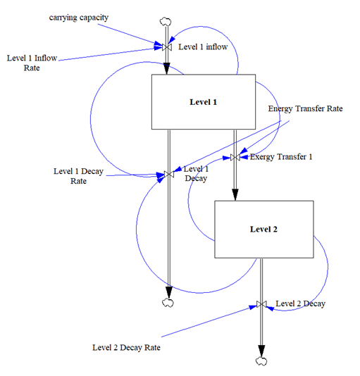 Energies 14 08411 g001