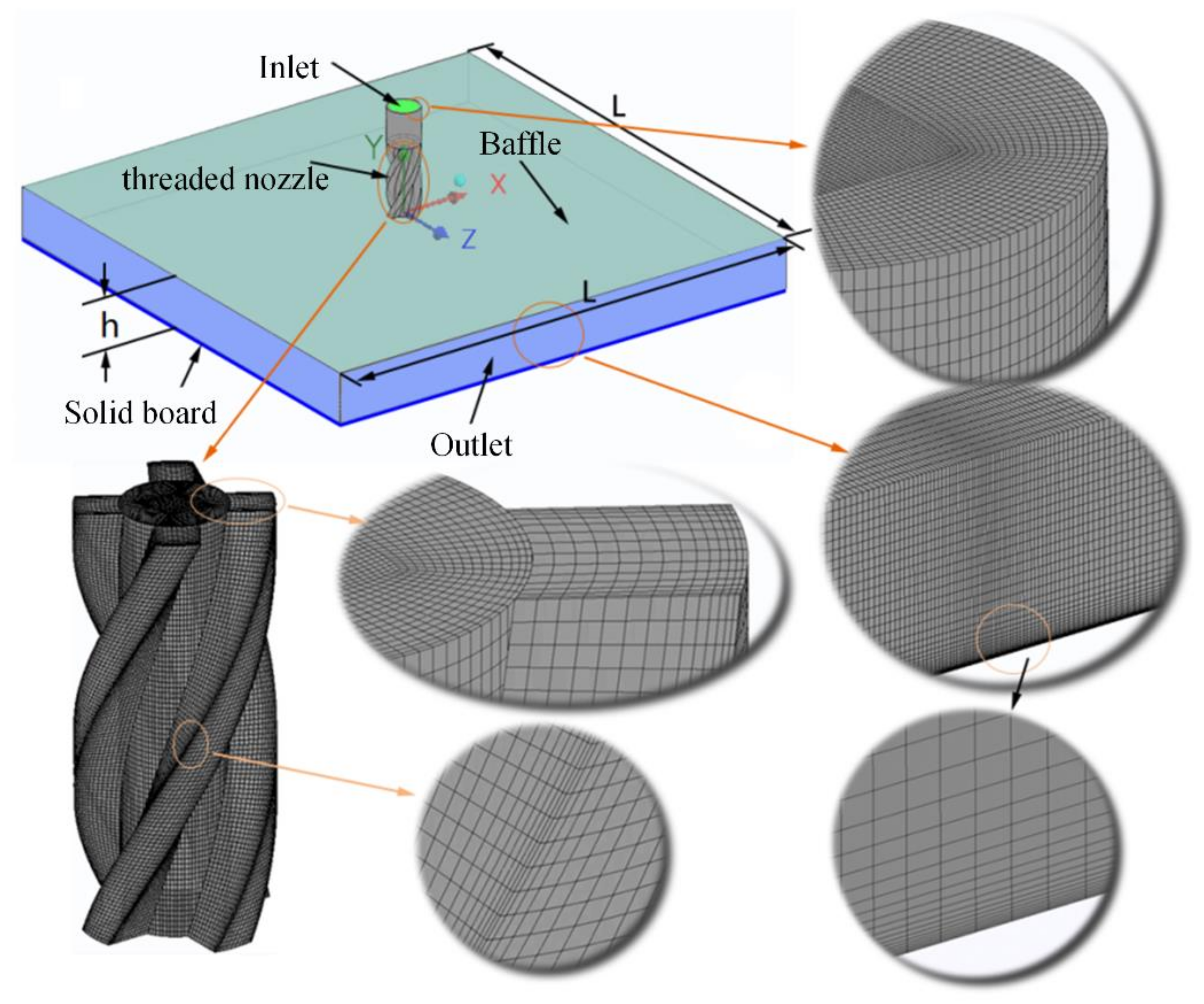 Energies 14 08412 g002 550