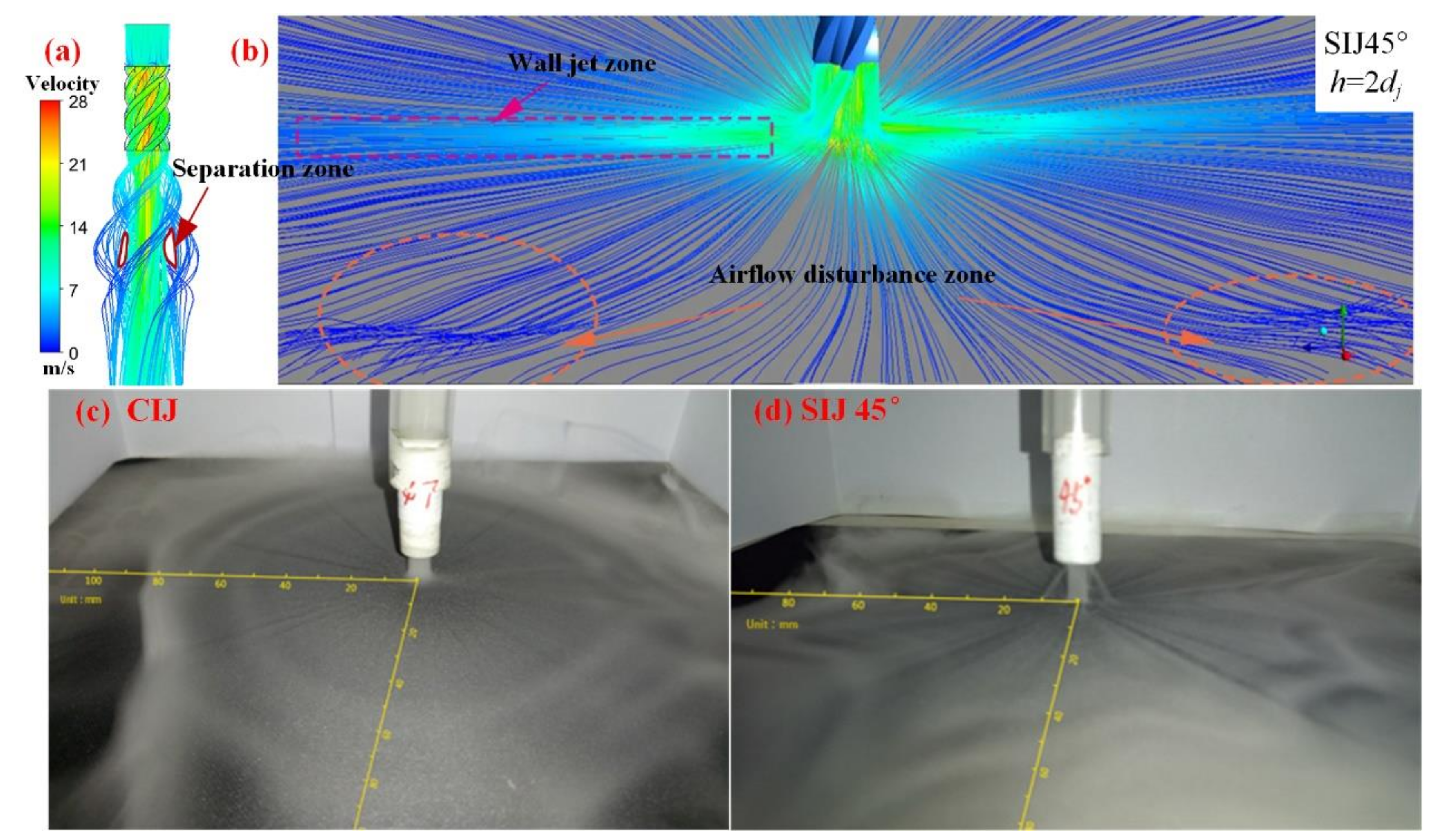 Energies 14 08412 g010 550