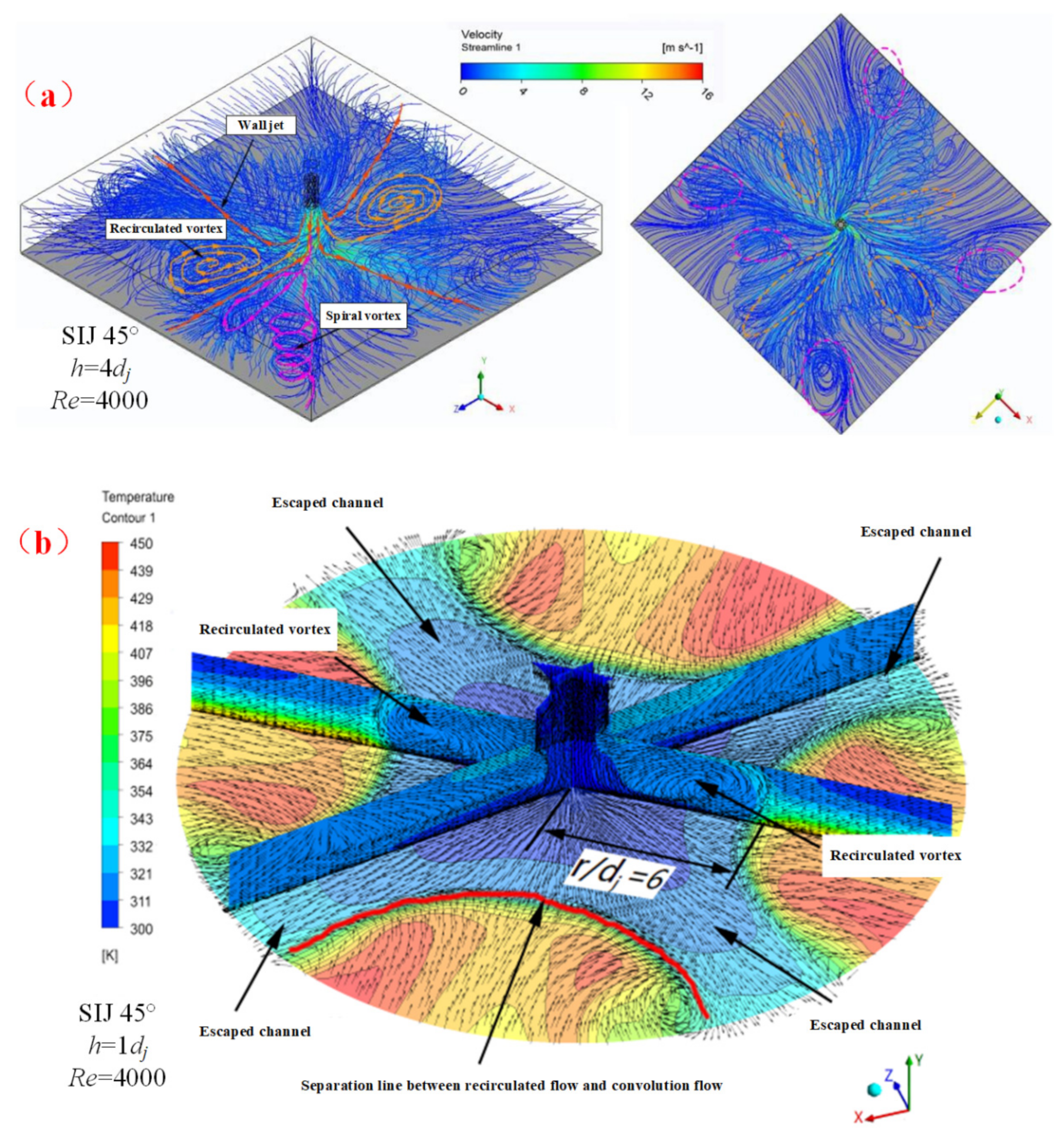 Energies 14 08412 g011 550