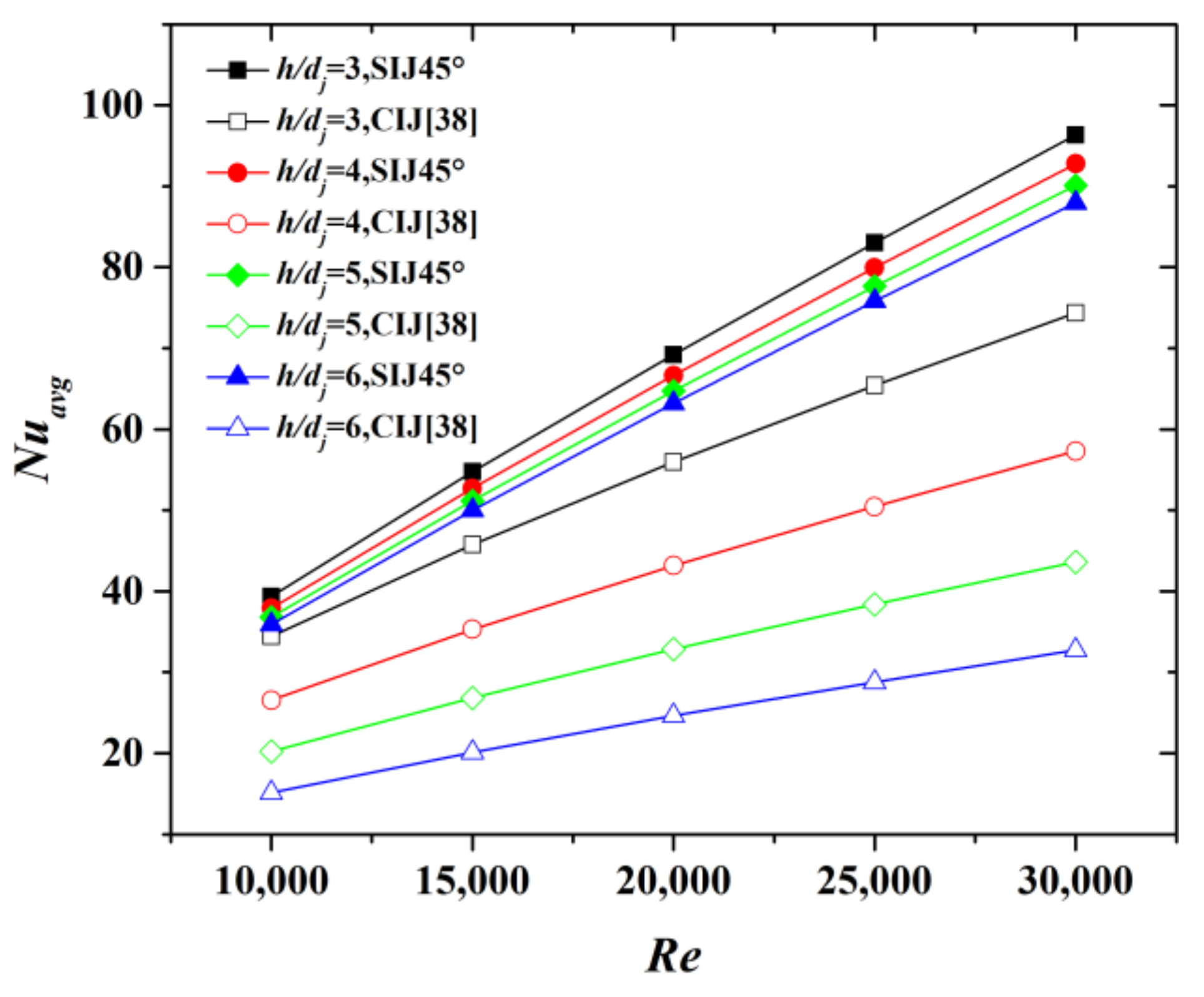 Energies 14 08412 g018 550
