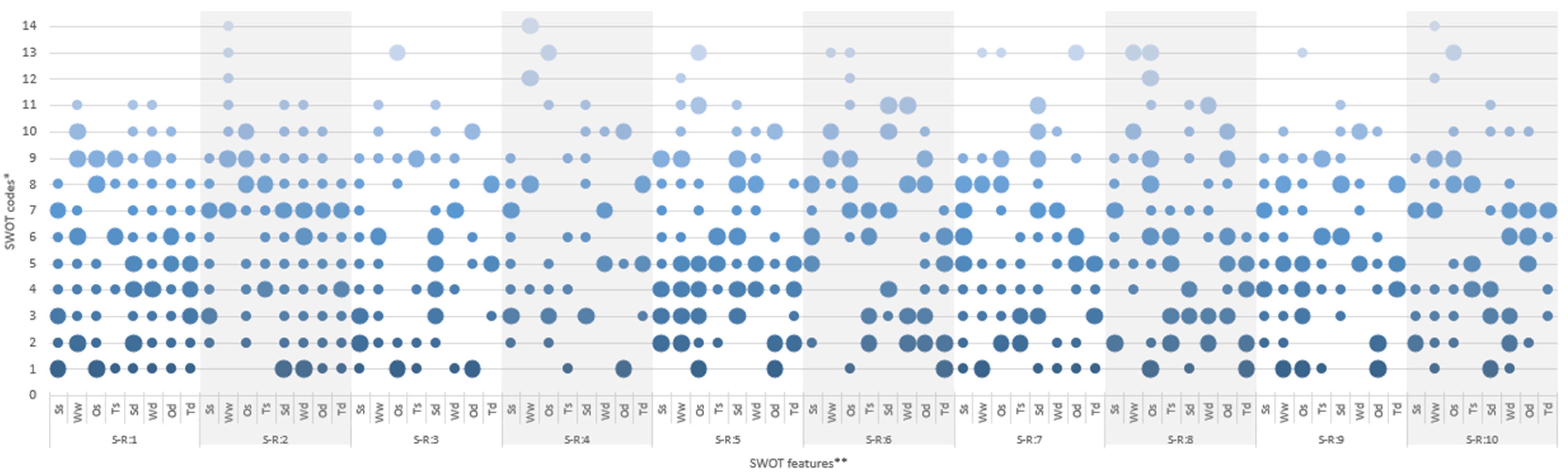 Energies 14 08415 g0a1 550