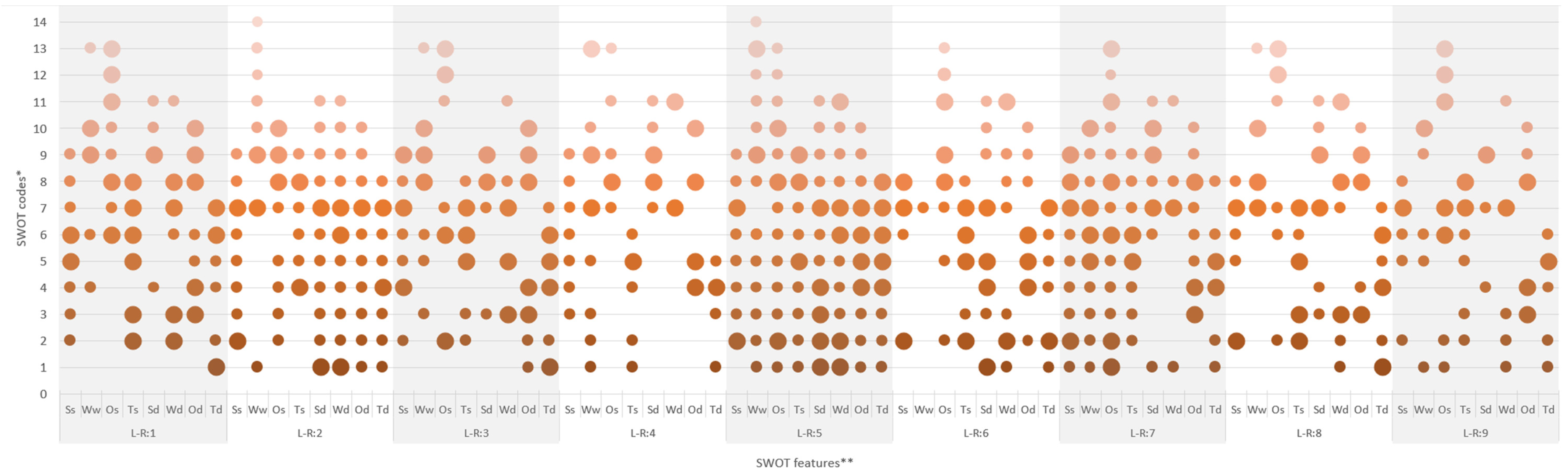 Energies 14 08415 g0a2 550