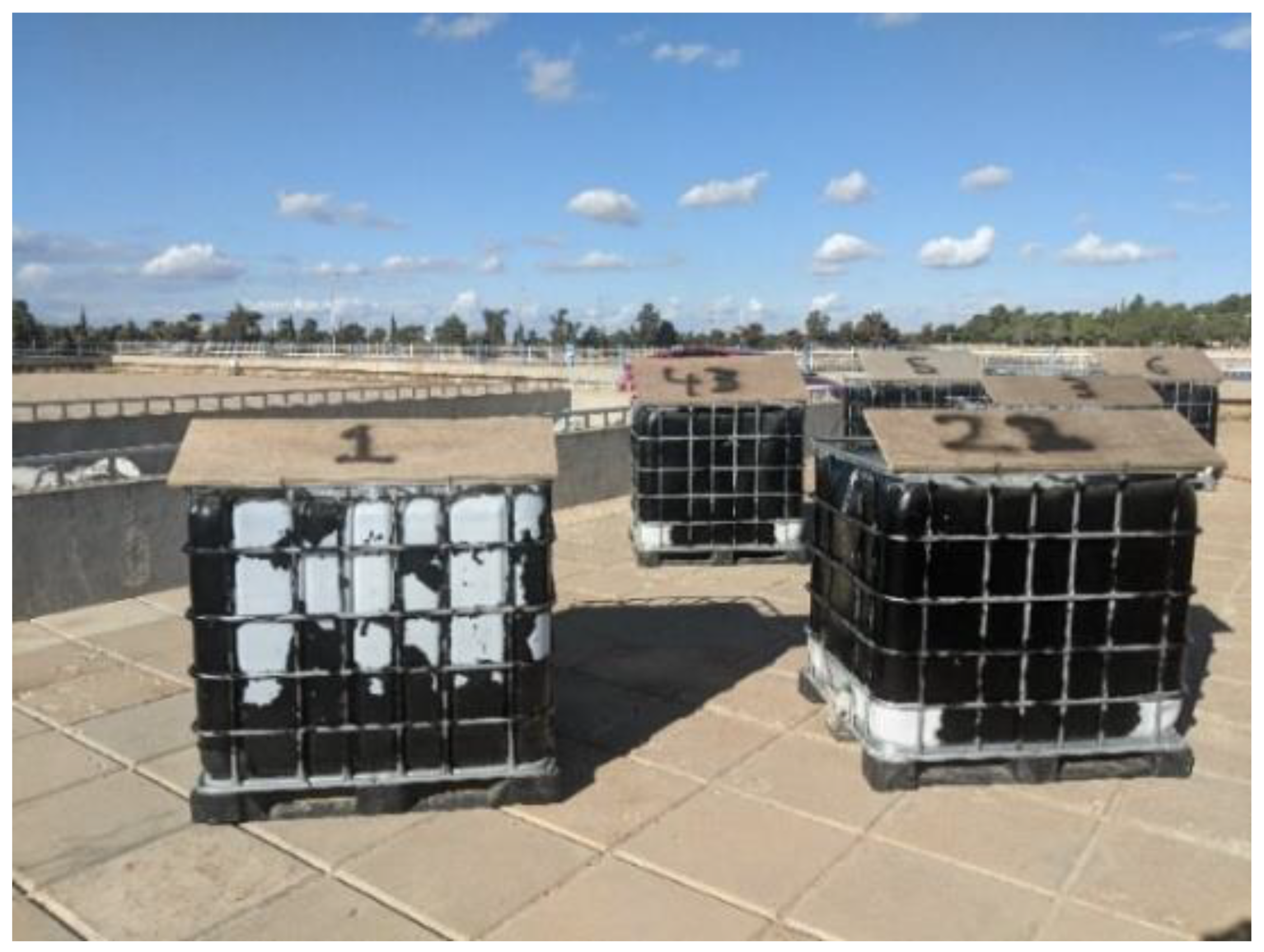 Energies 14 08417 g003