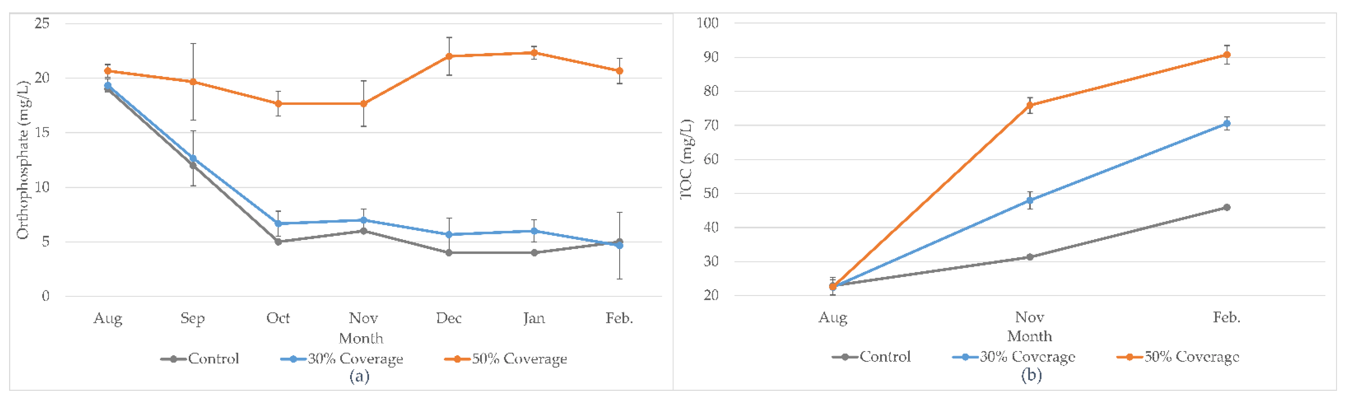 Energies 14 08417 g008