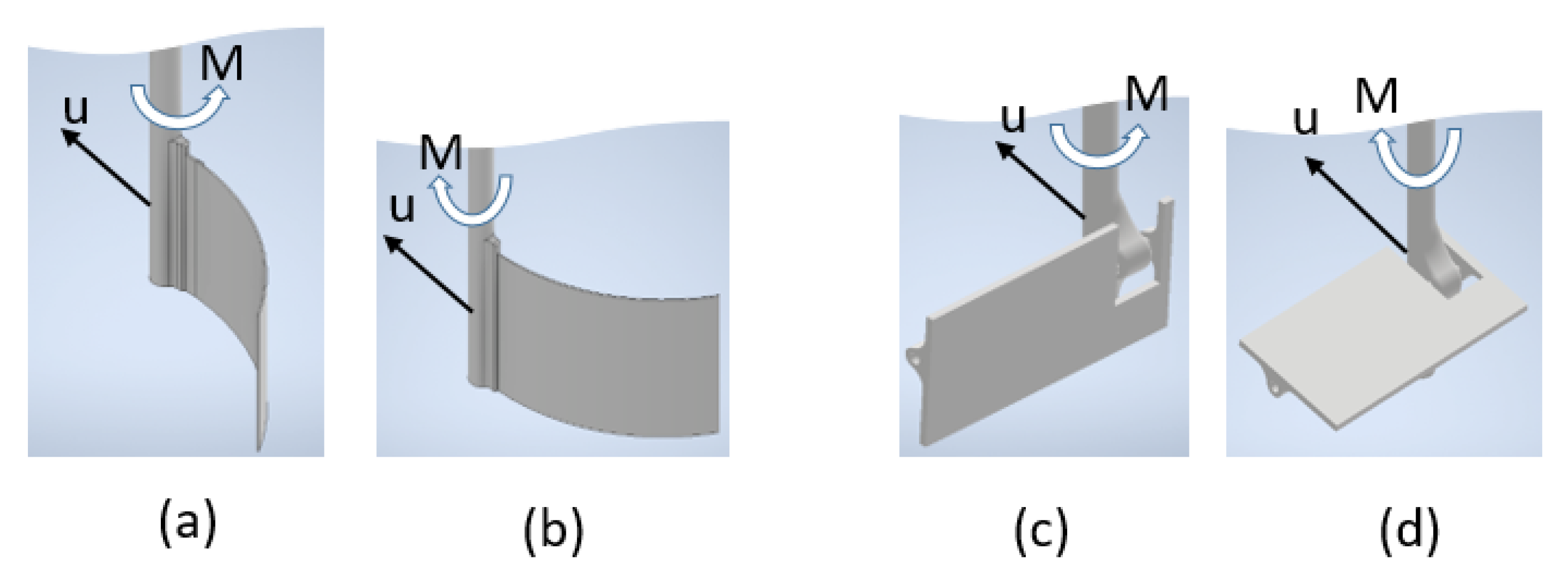 Energies 14 08418 g004 Energies 14 08418 g004