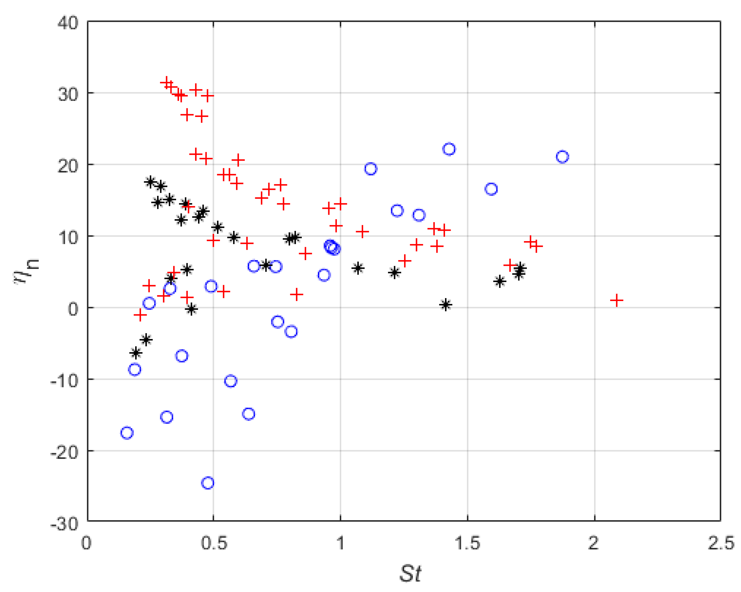 Energies 14 08418 g010 Energies 14 08418 g010