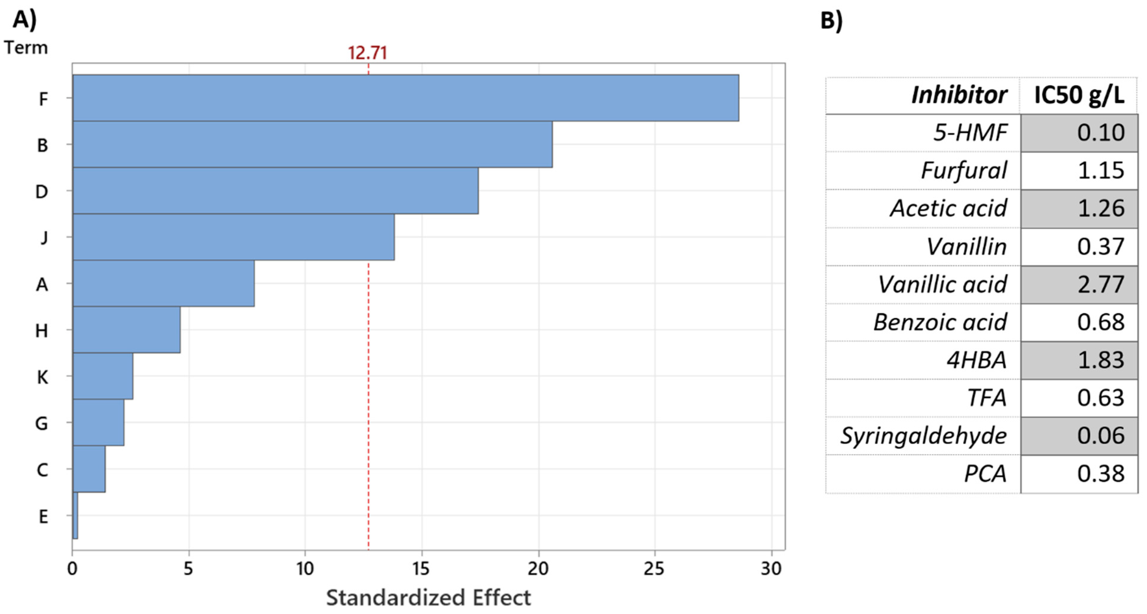 Energies 14 08419 g003