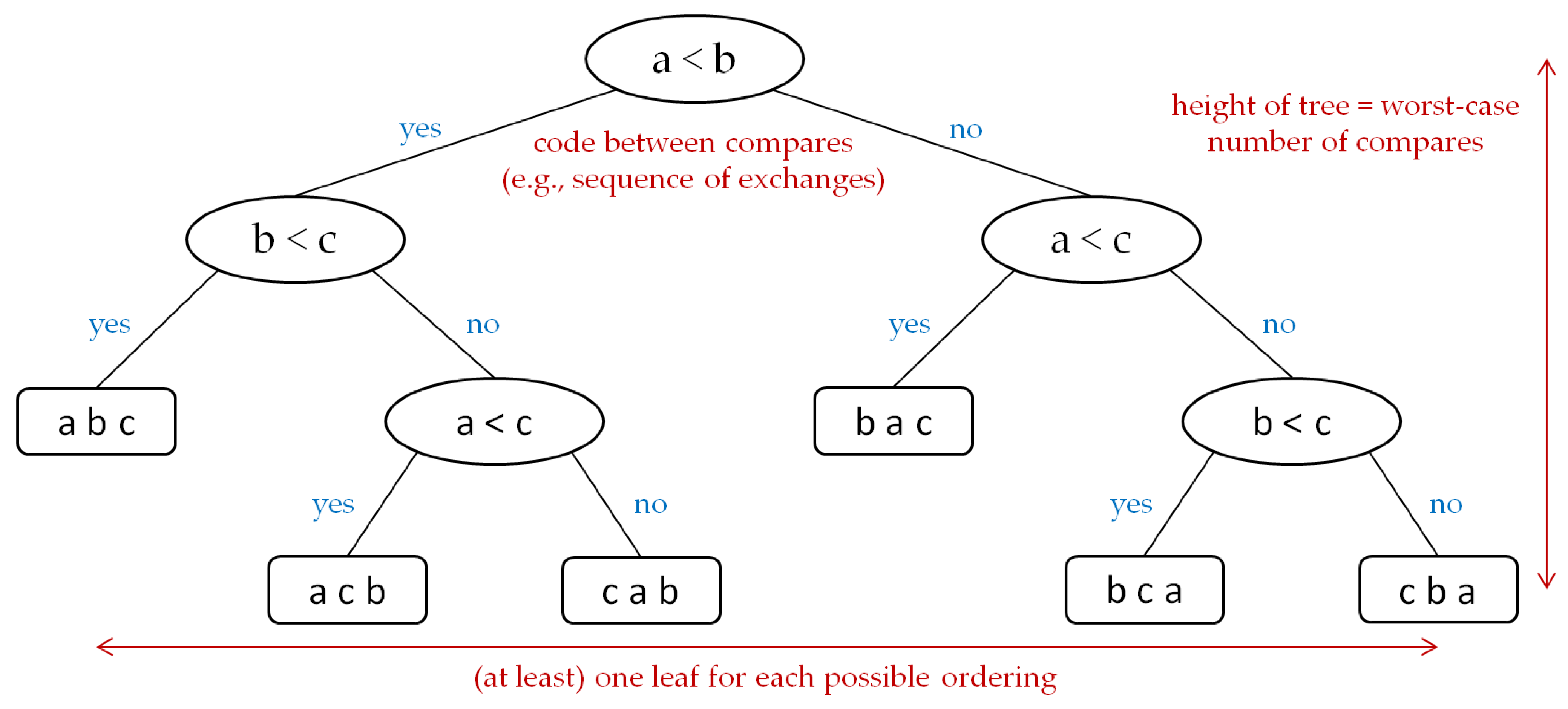 Energies 14 08422 g001