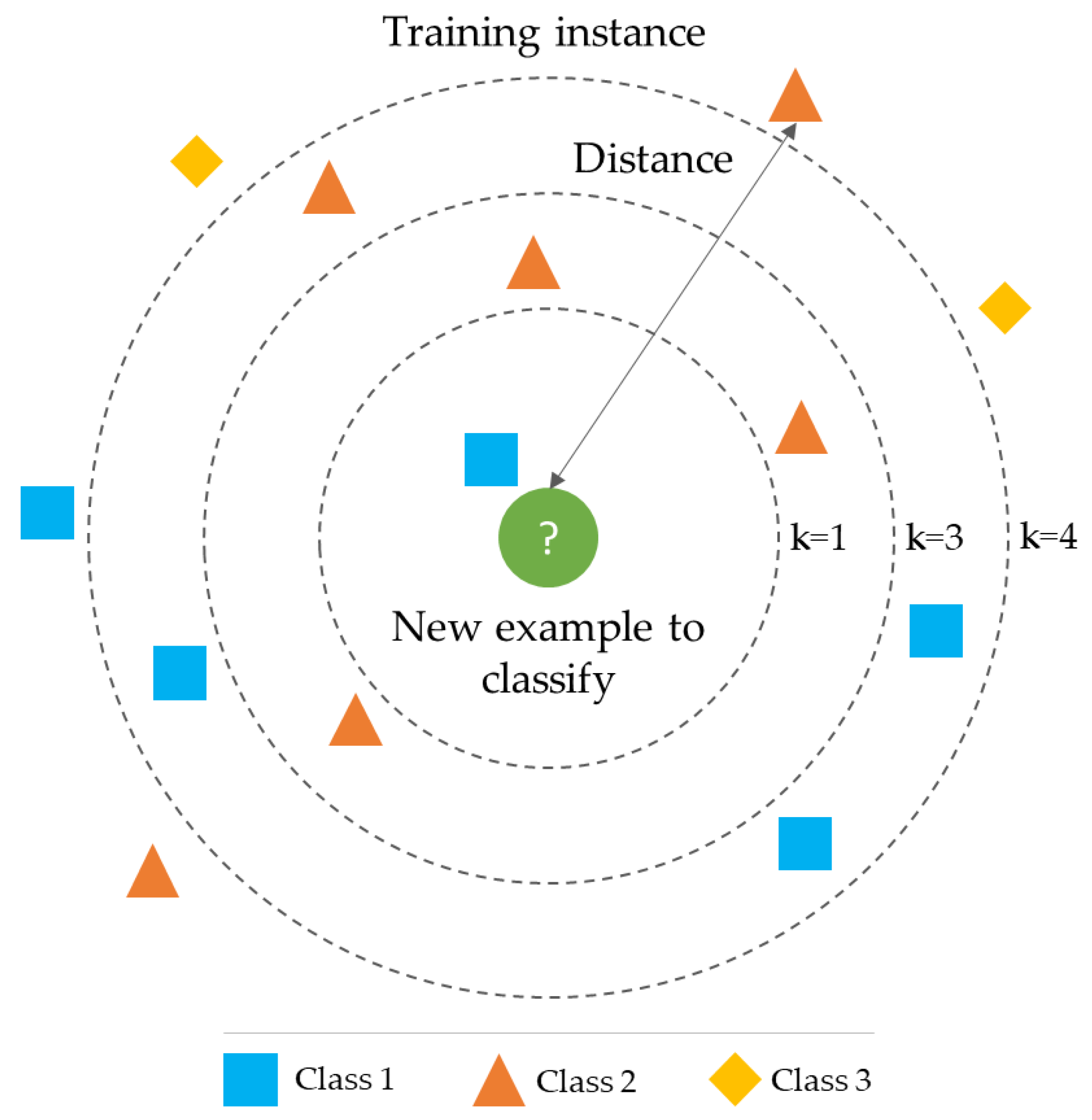 Energies 14 08422 g002