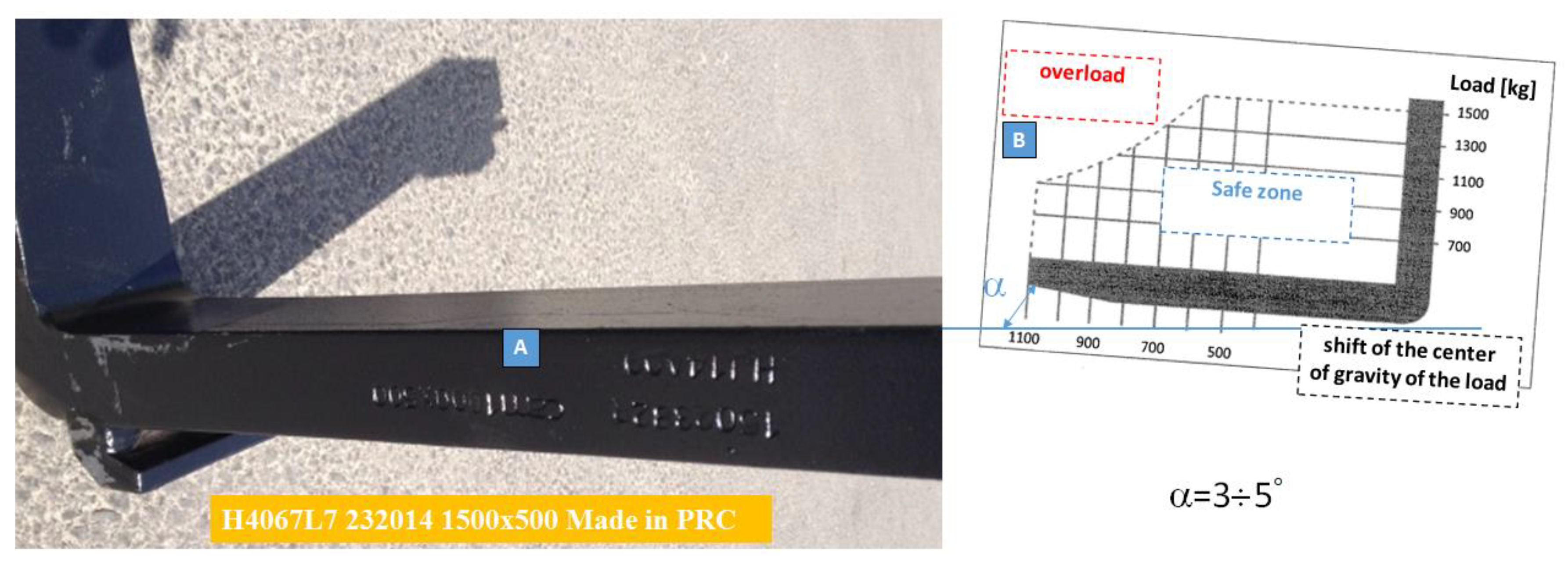 Energies 14 08423 g003