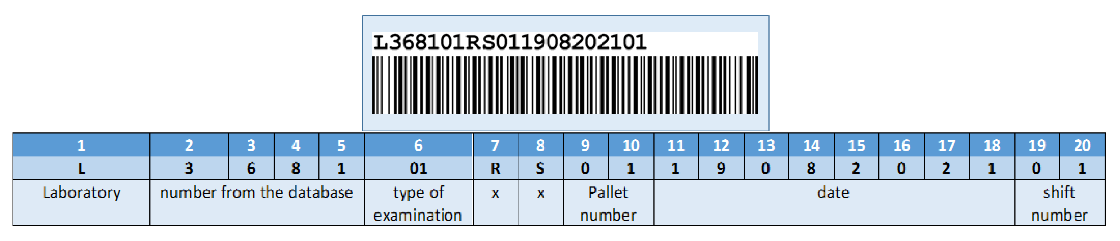Energies 14 08423 g013