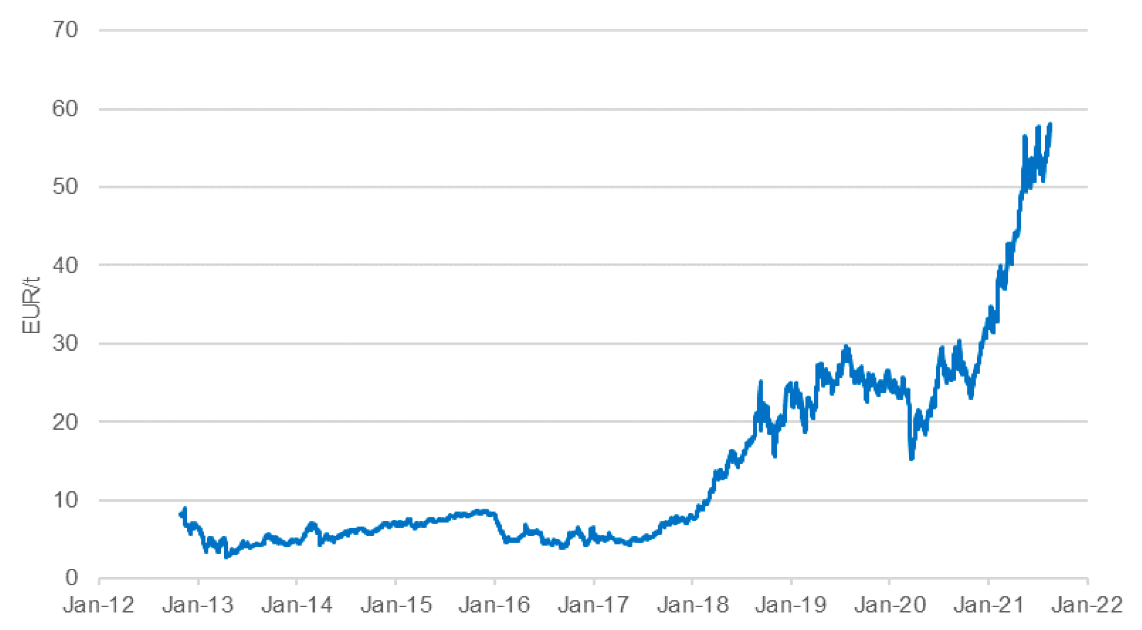 USD/INR Price News: Indian rupee holds firm at 50% mean reversion