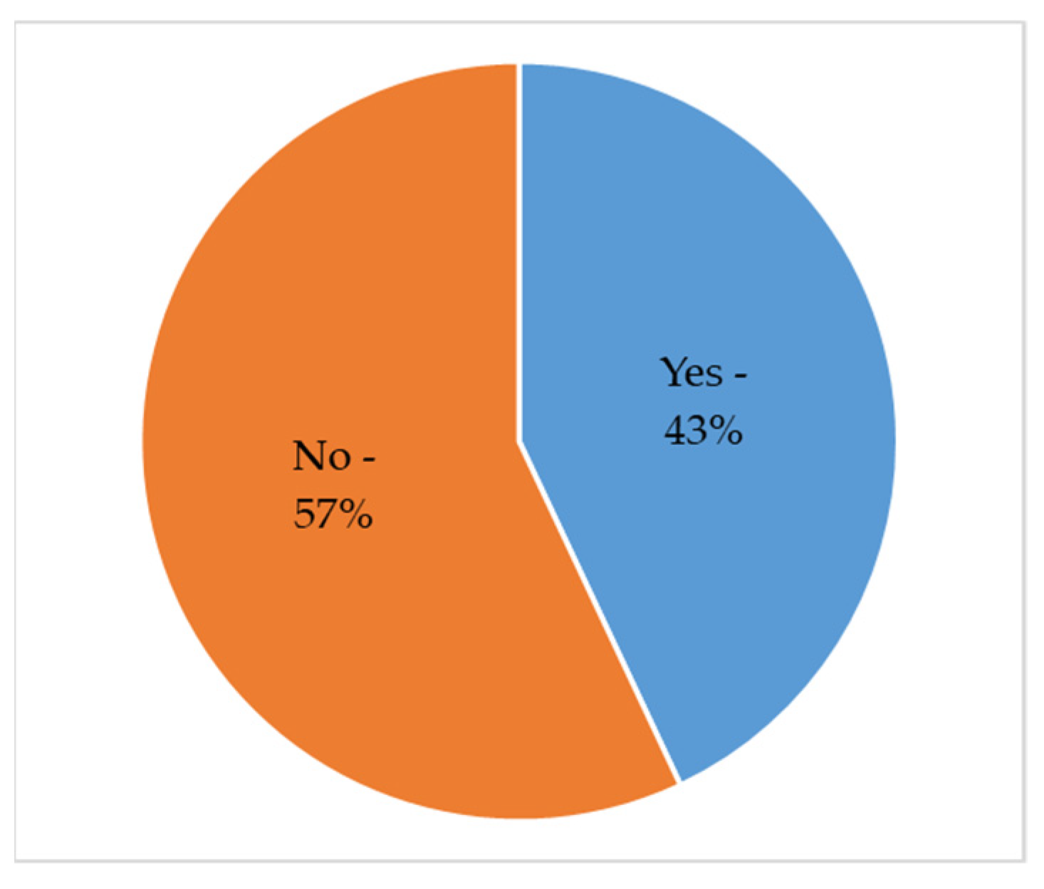 Energies 14 08426 g008