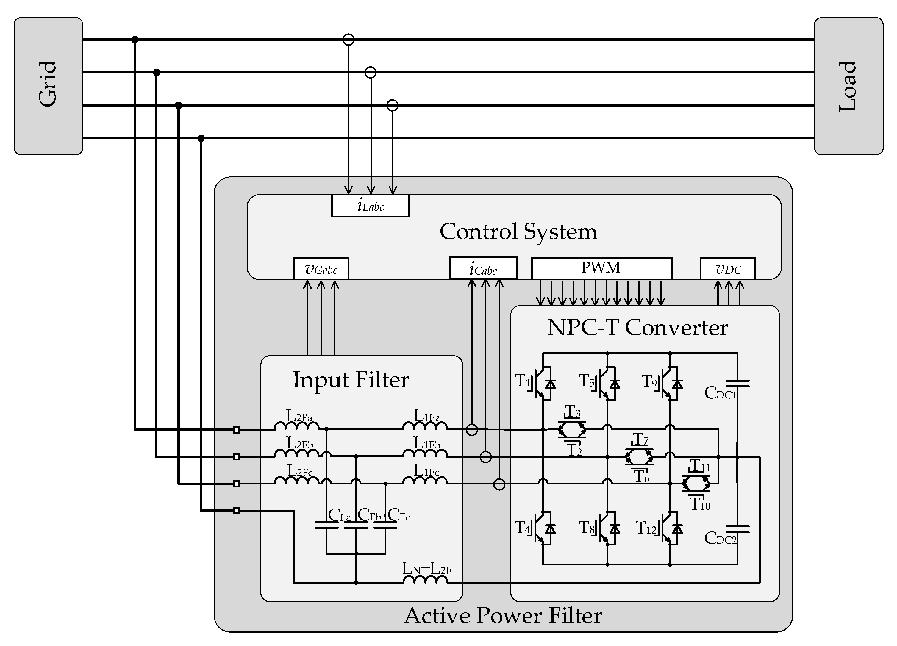 Energies 14 08427 g006 Energies 14 08427 g006