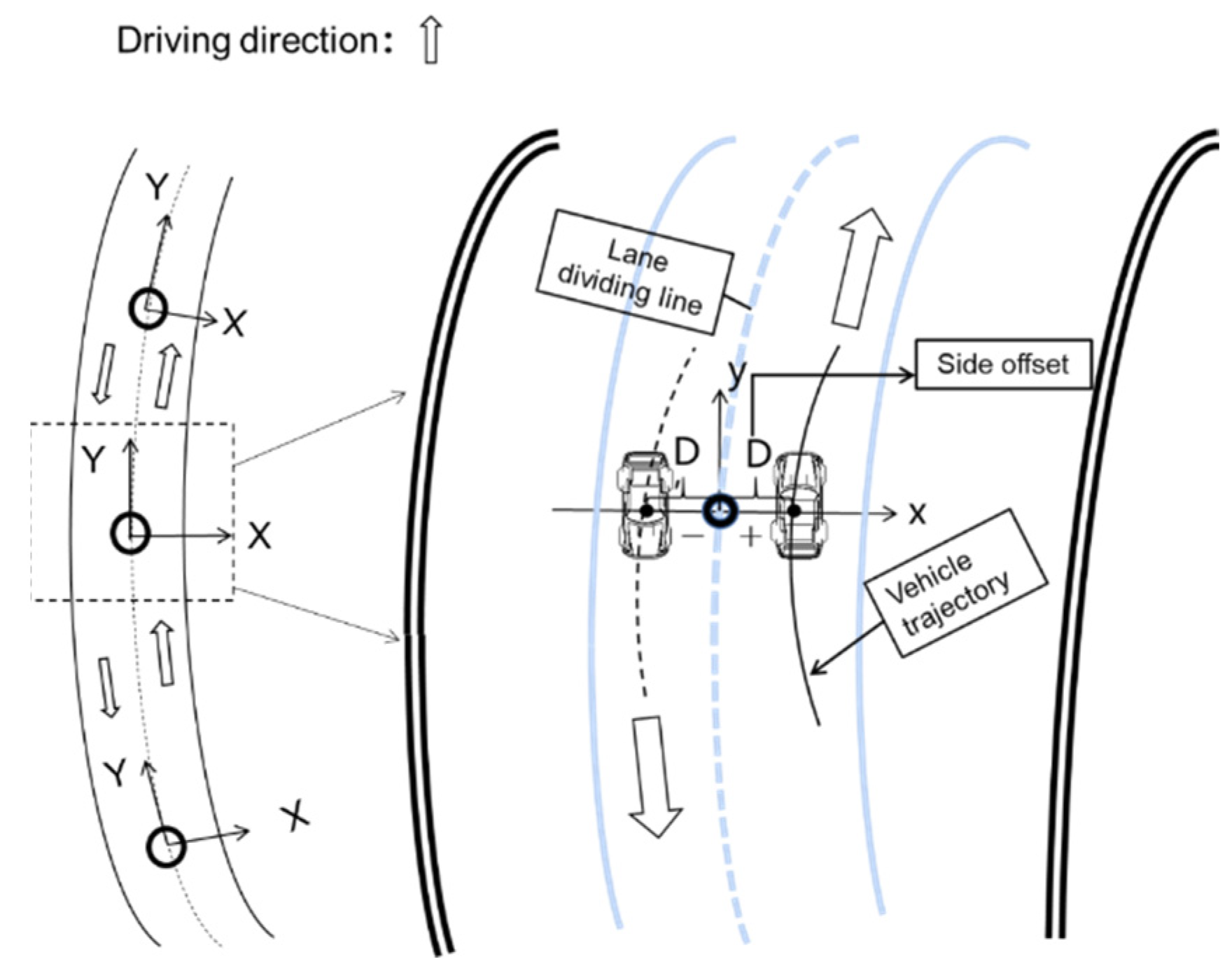 Energies 14 08429 g003