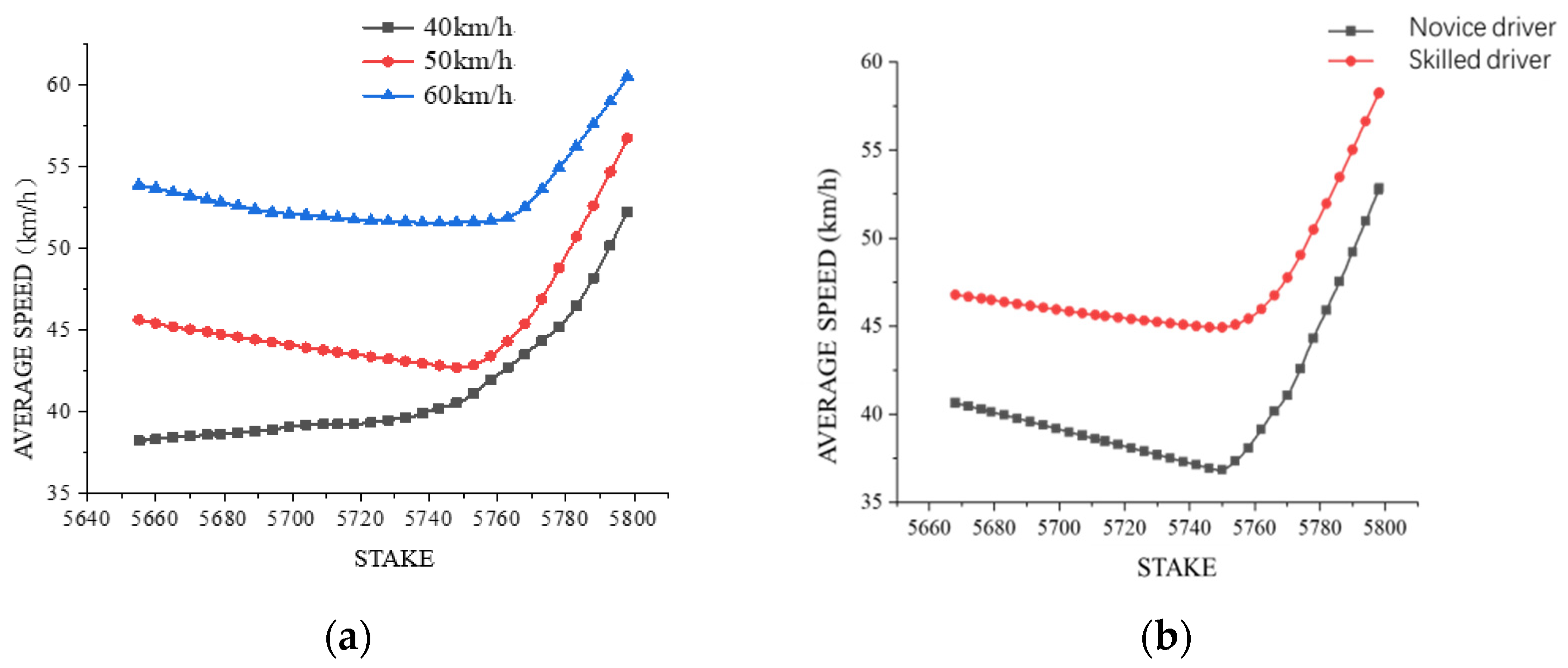 Energies 14 08429 g004