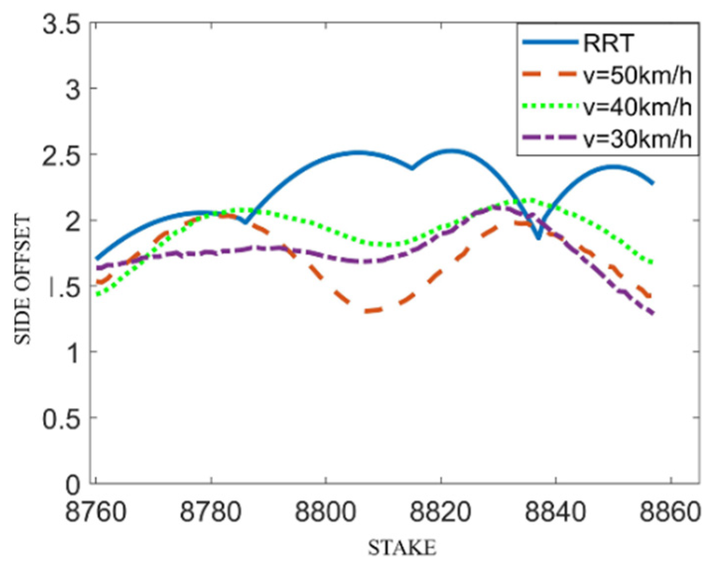 Energies 14 08429 g008