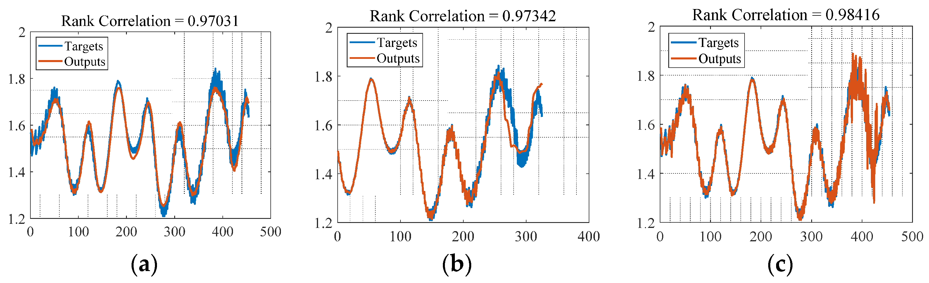 Energies 14 08429 g011a