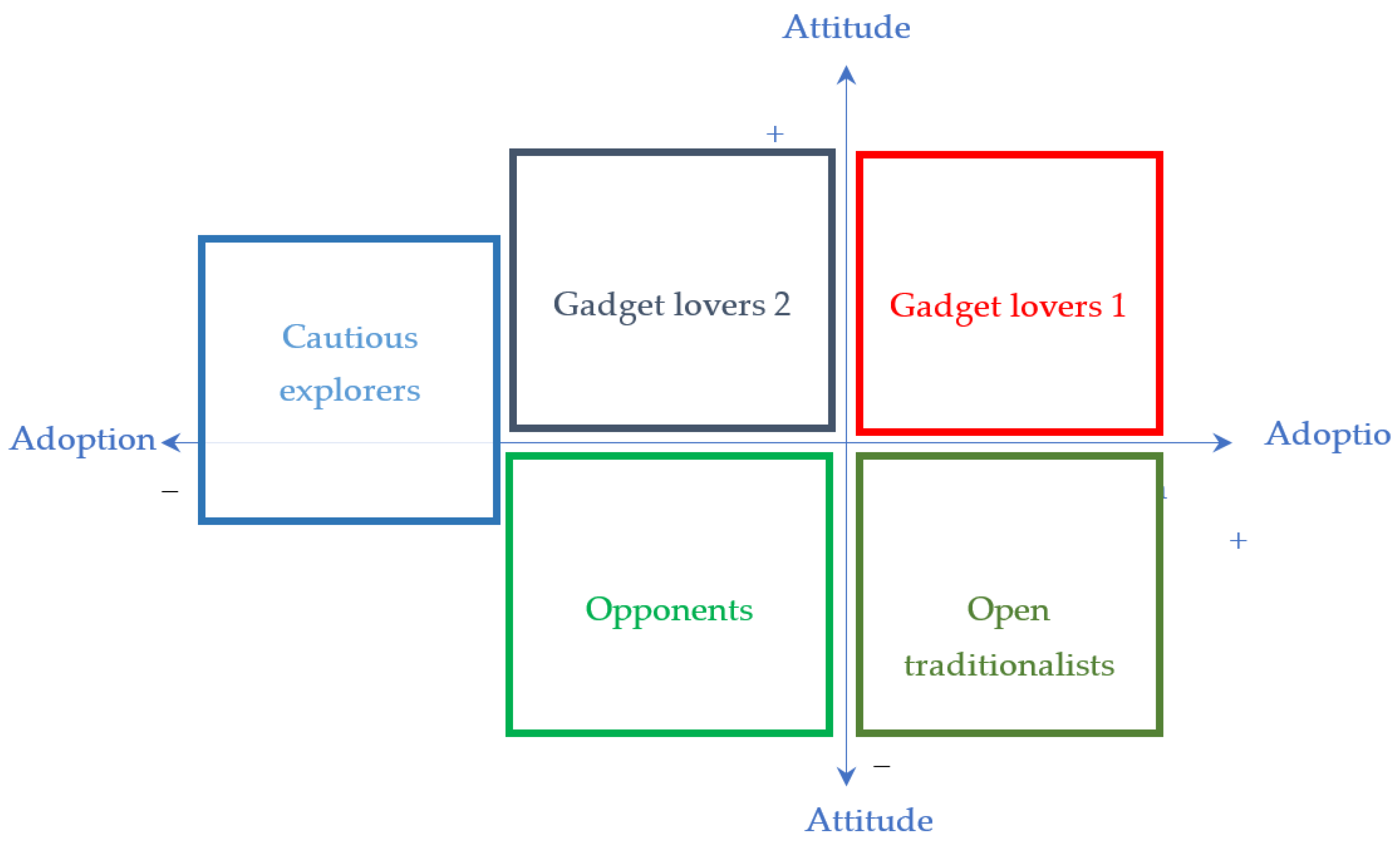 Energies 14 08430 g002
