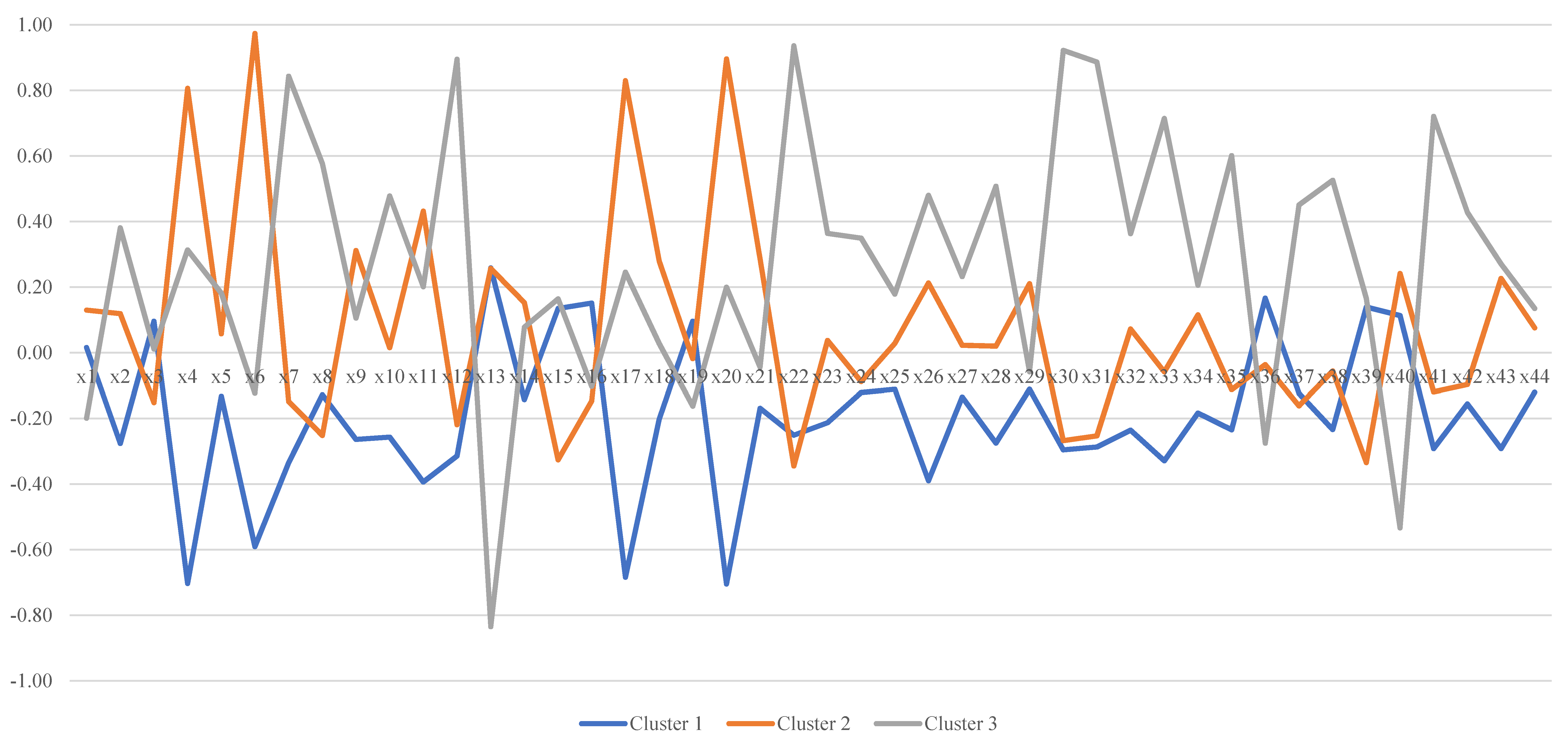 Energies 14 08430 g004