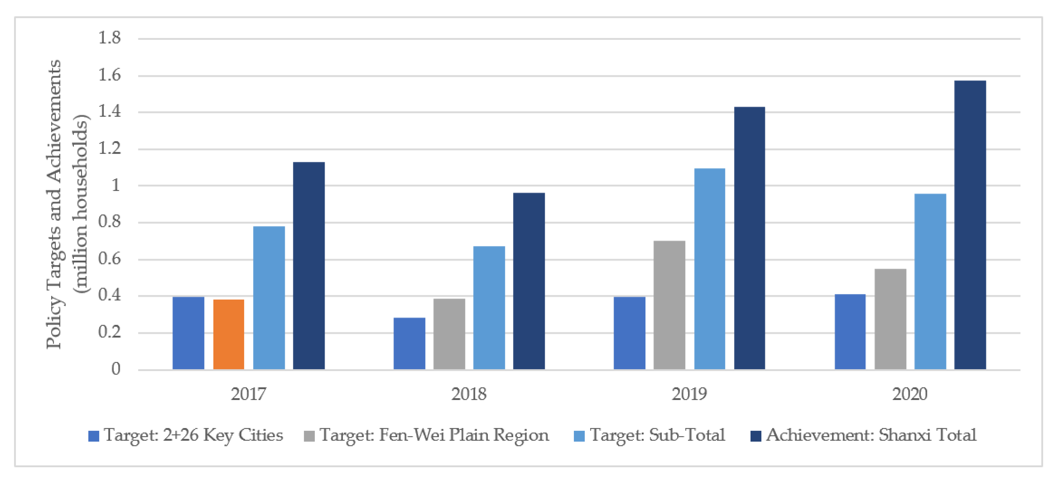 Energies 14 08431 g003