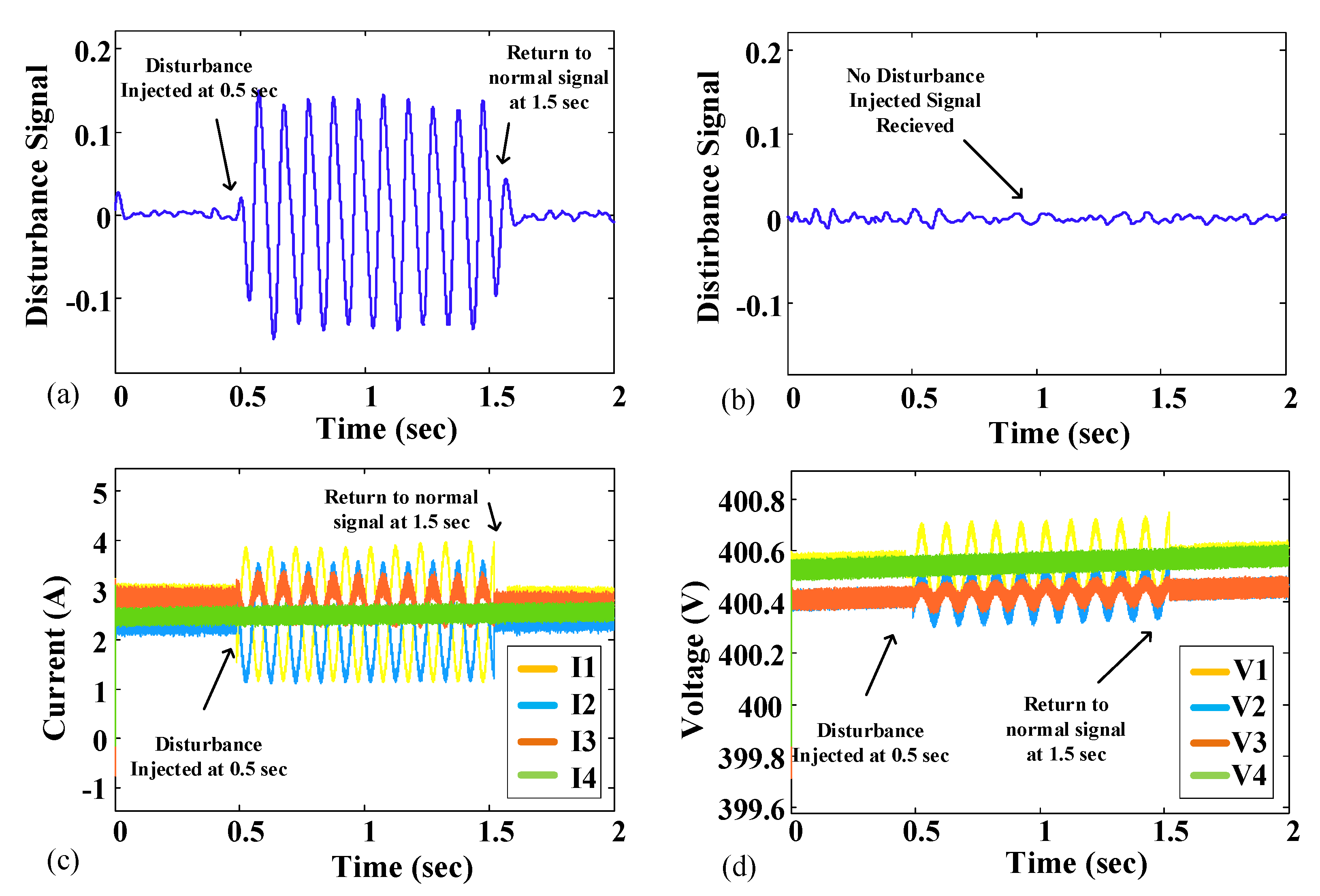 Energies 14 08432 g008 550