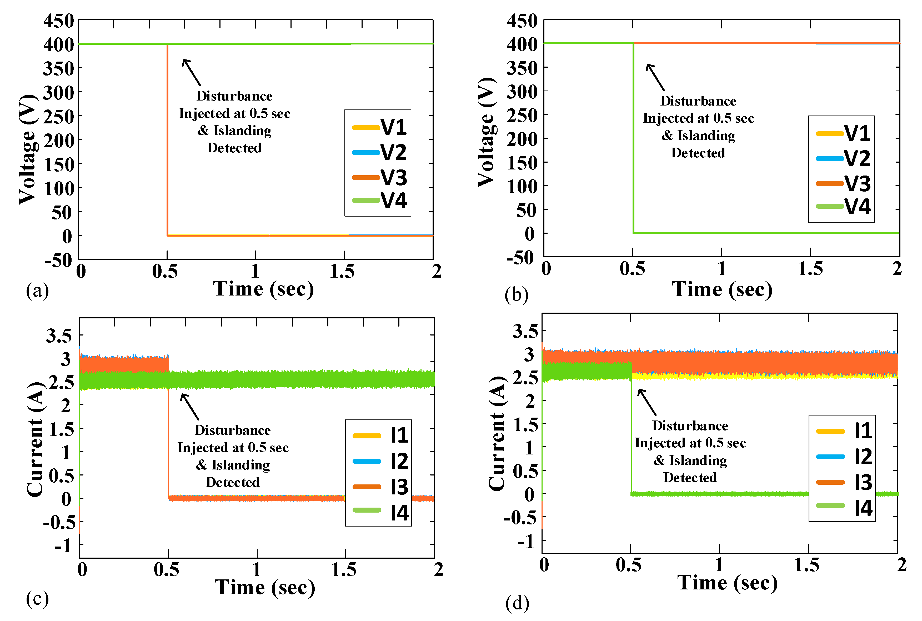 Energies 14 08432 g009 550