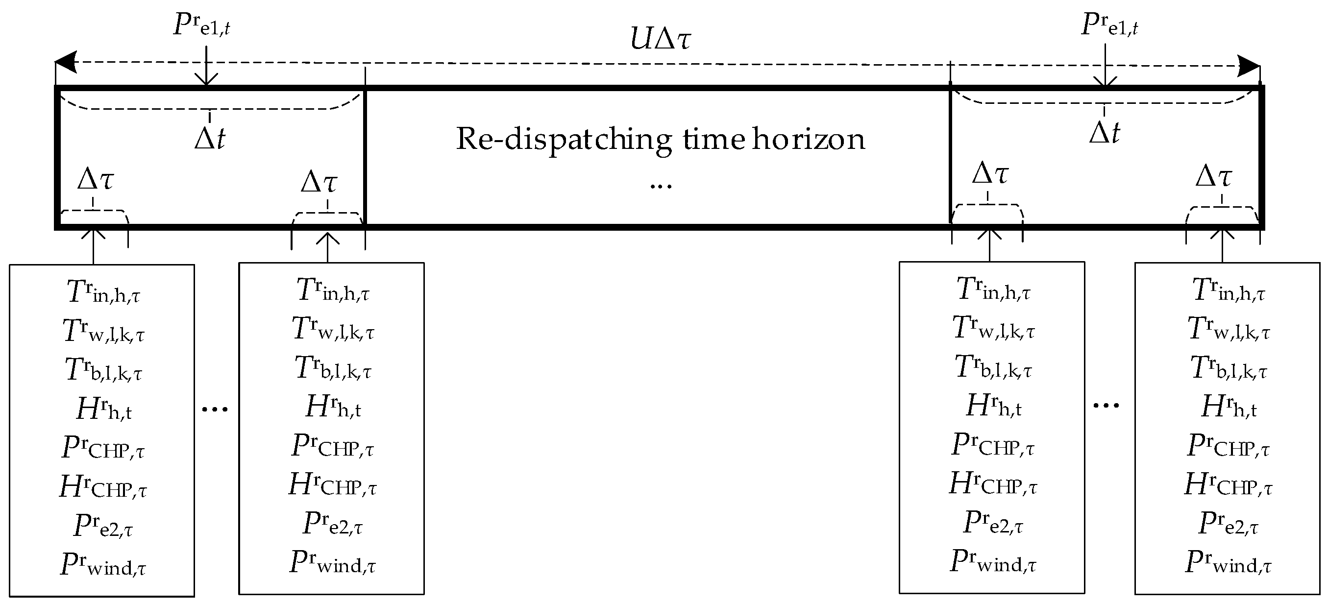 Energies 14 08434 g003