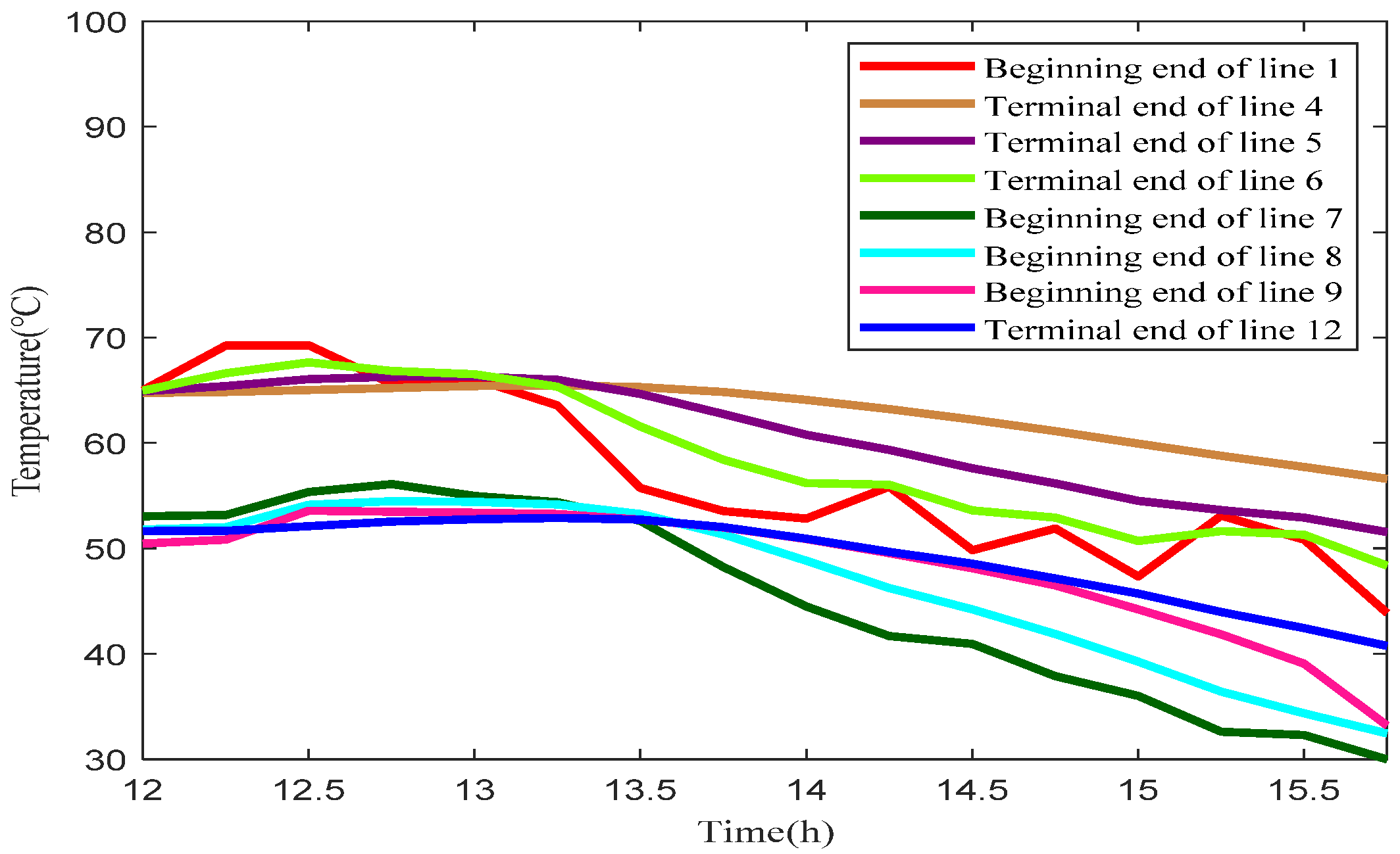 Energies 14 08434 g006