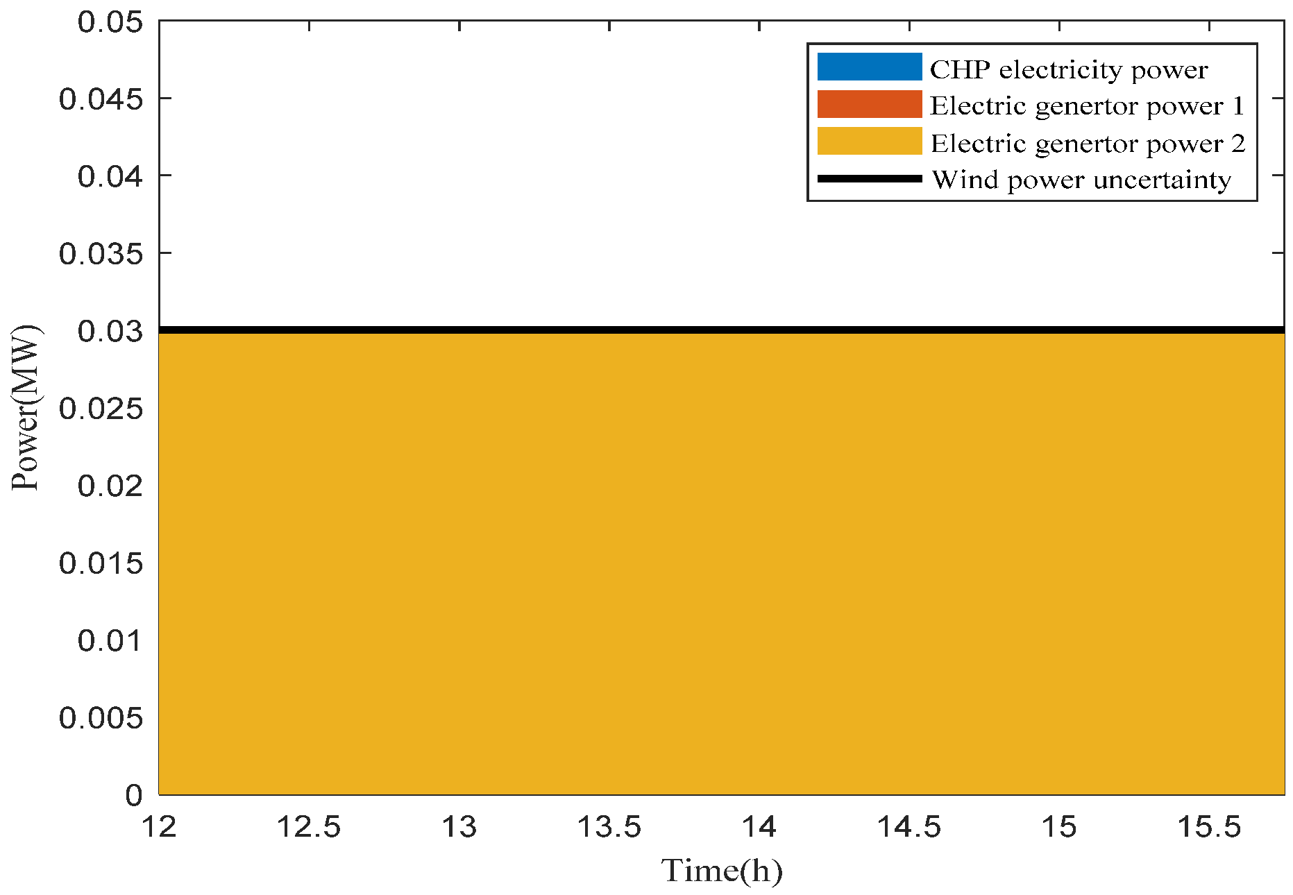 Energies 14 08434 g011